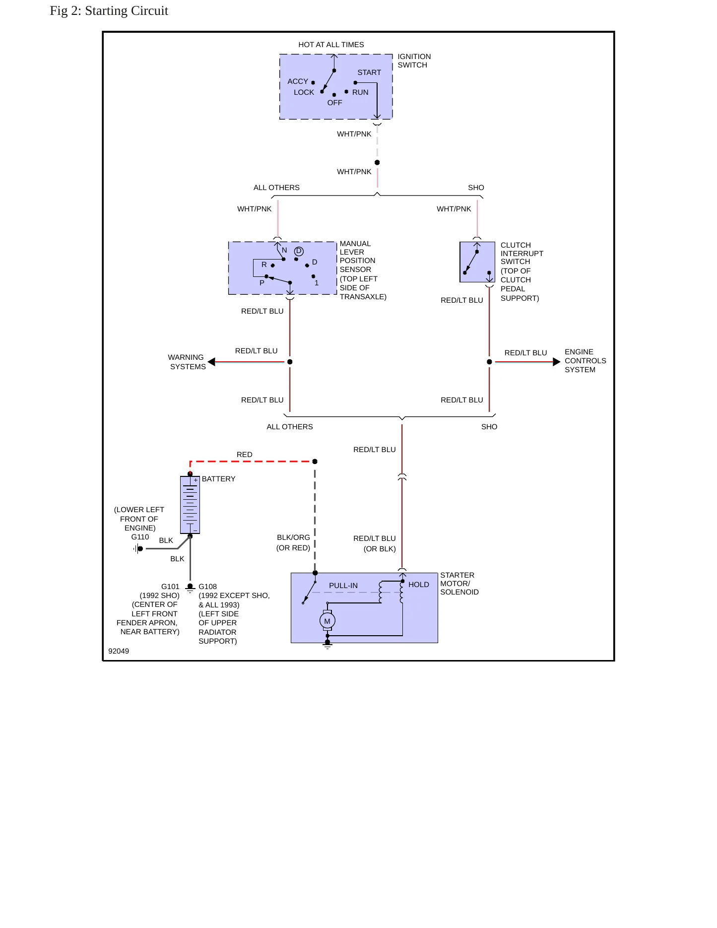 1992 Ford Taurus service manual page 6