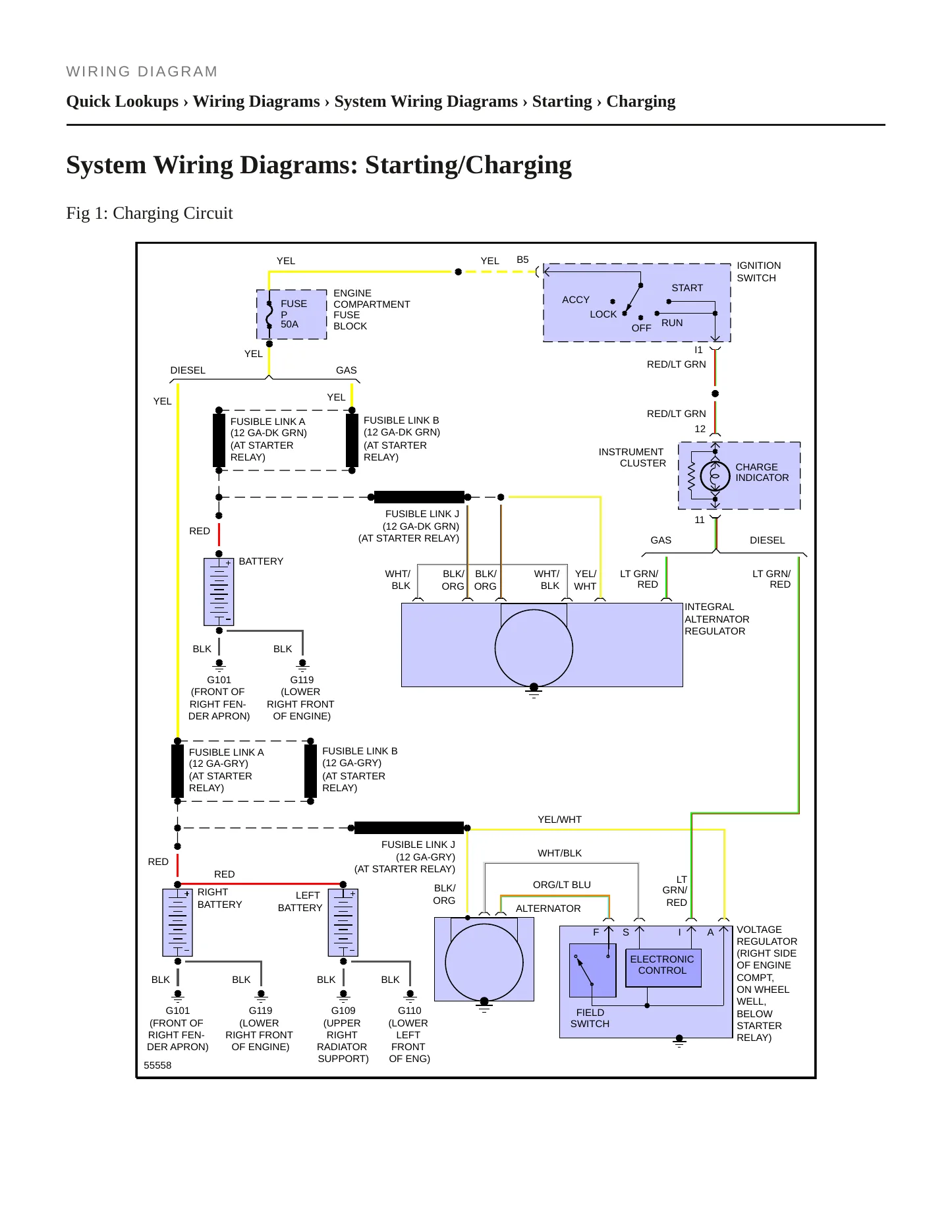 1993 Ford Bronco Service and Repair Manual preview page 5