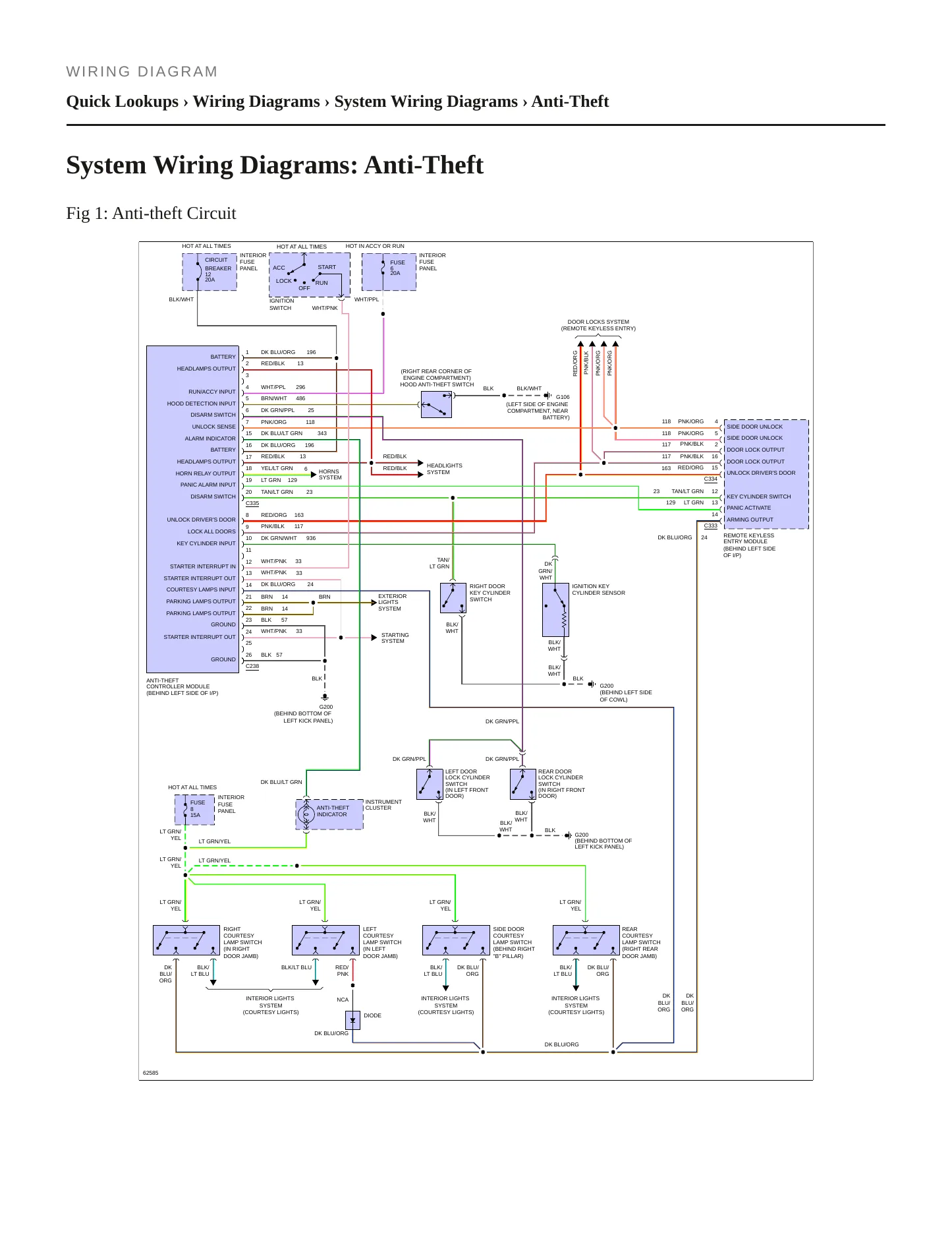 1993 Ford E-250 Econoline Service and Repair Manual preview page 5