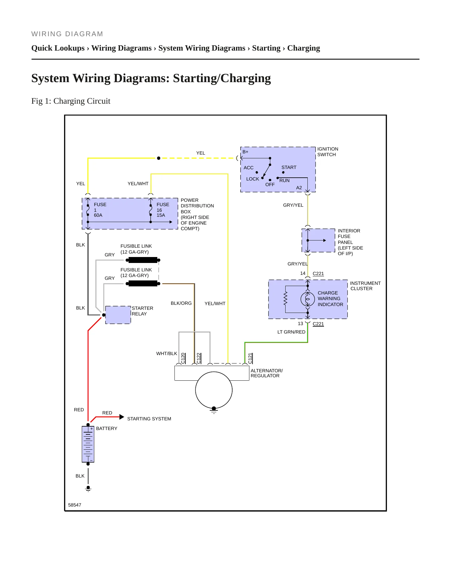 1993 Ford Explorer Service and Repair Manual preview page 5