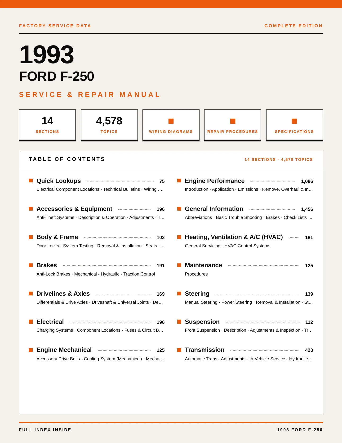 1993 Ford F-250 service manual page 1