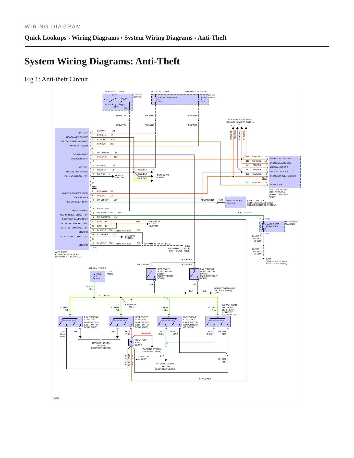 1993 Ford F-250 service manual page 5
