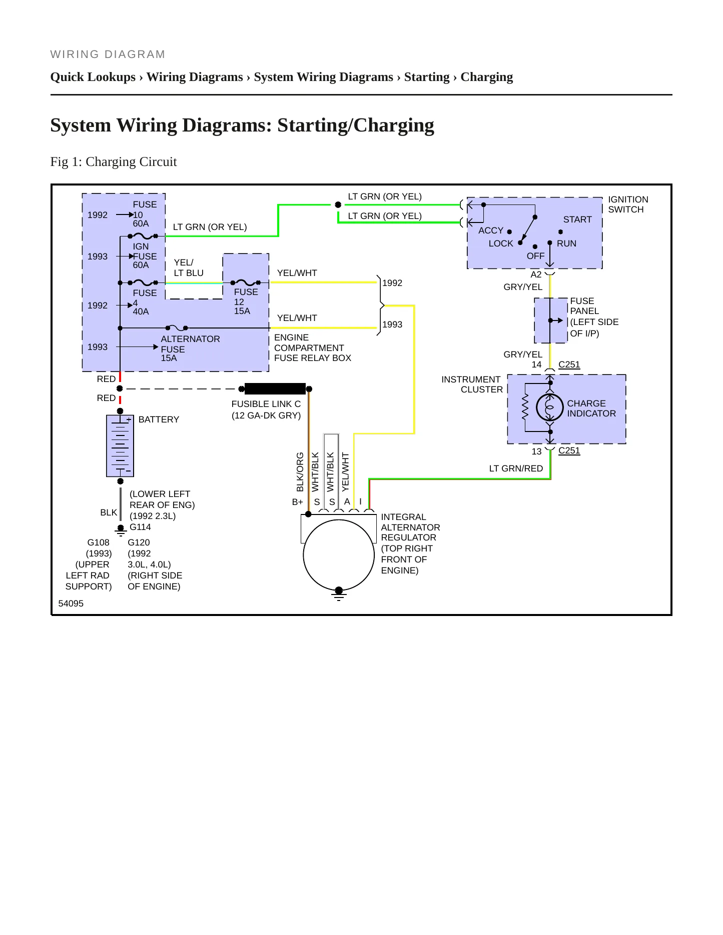 1993 Ford Ranger Service and Repair Manual preview page 5