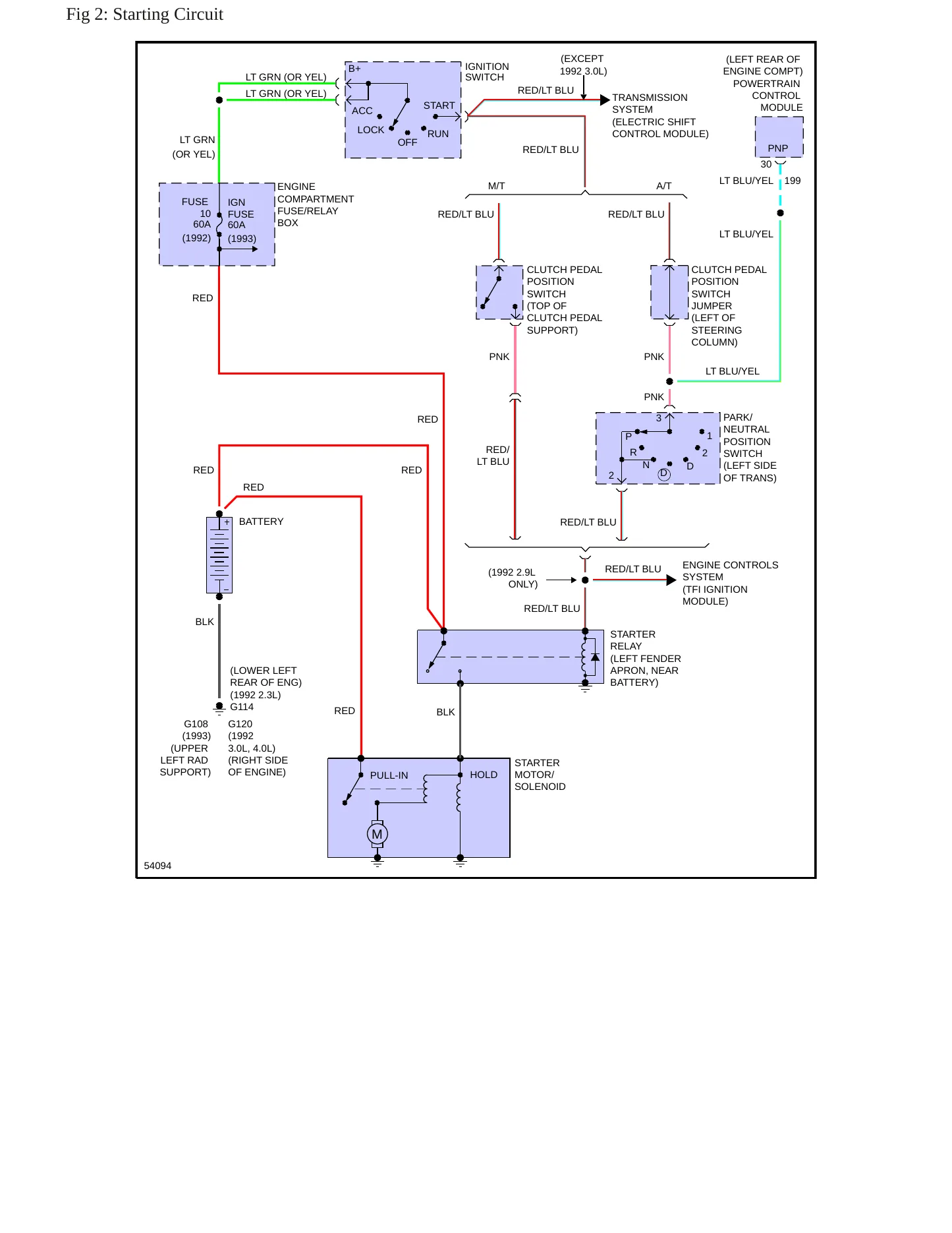 1993 Ford Ranger Service and Repair Manual preview page 6