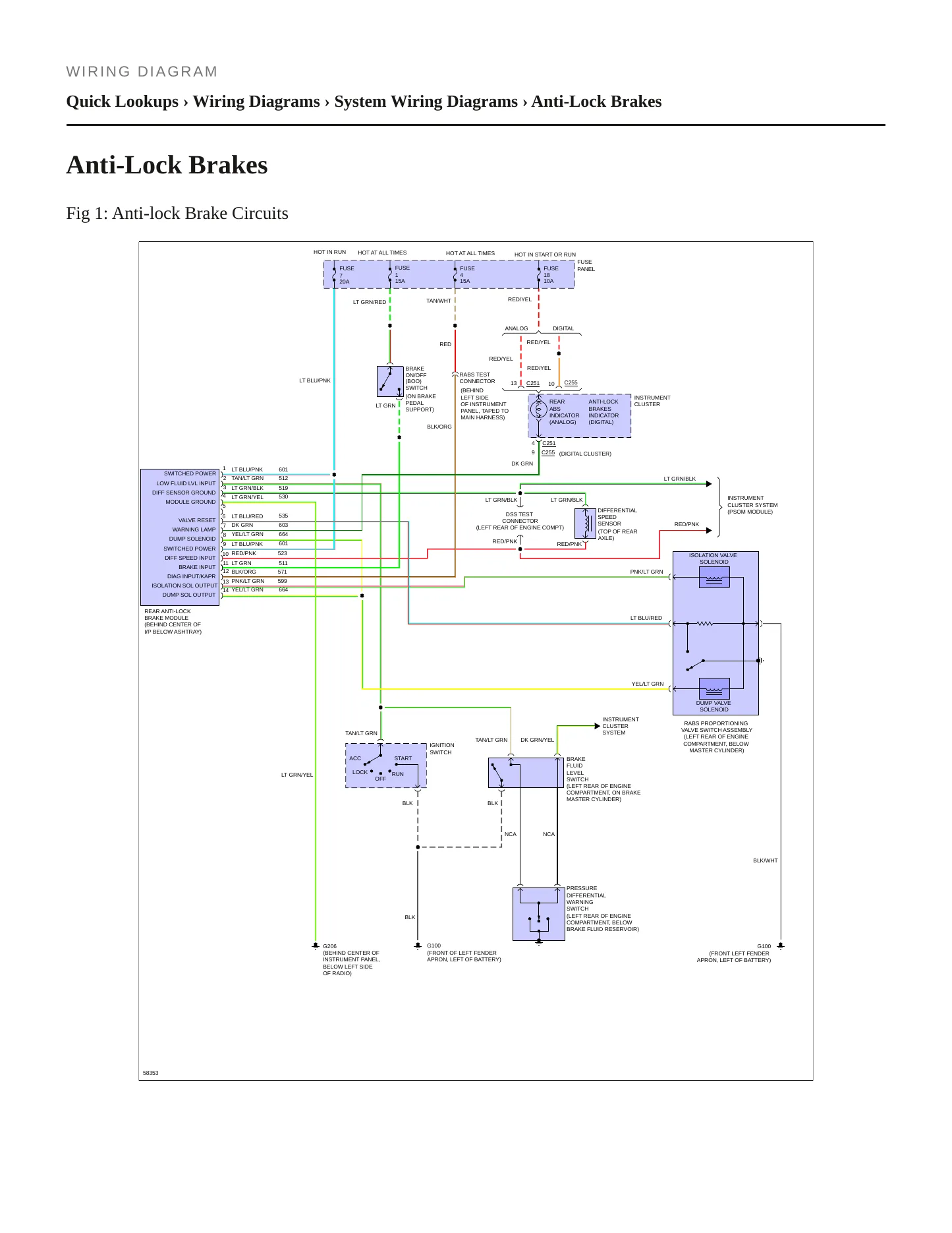 1994 Ford Aerostar service manual page 4