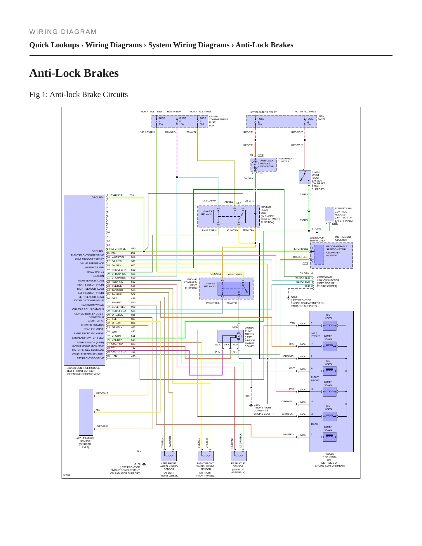 1994 Ford Bronco Service and Repair Manual preview page 4