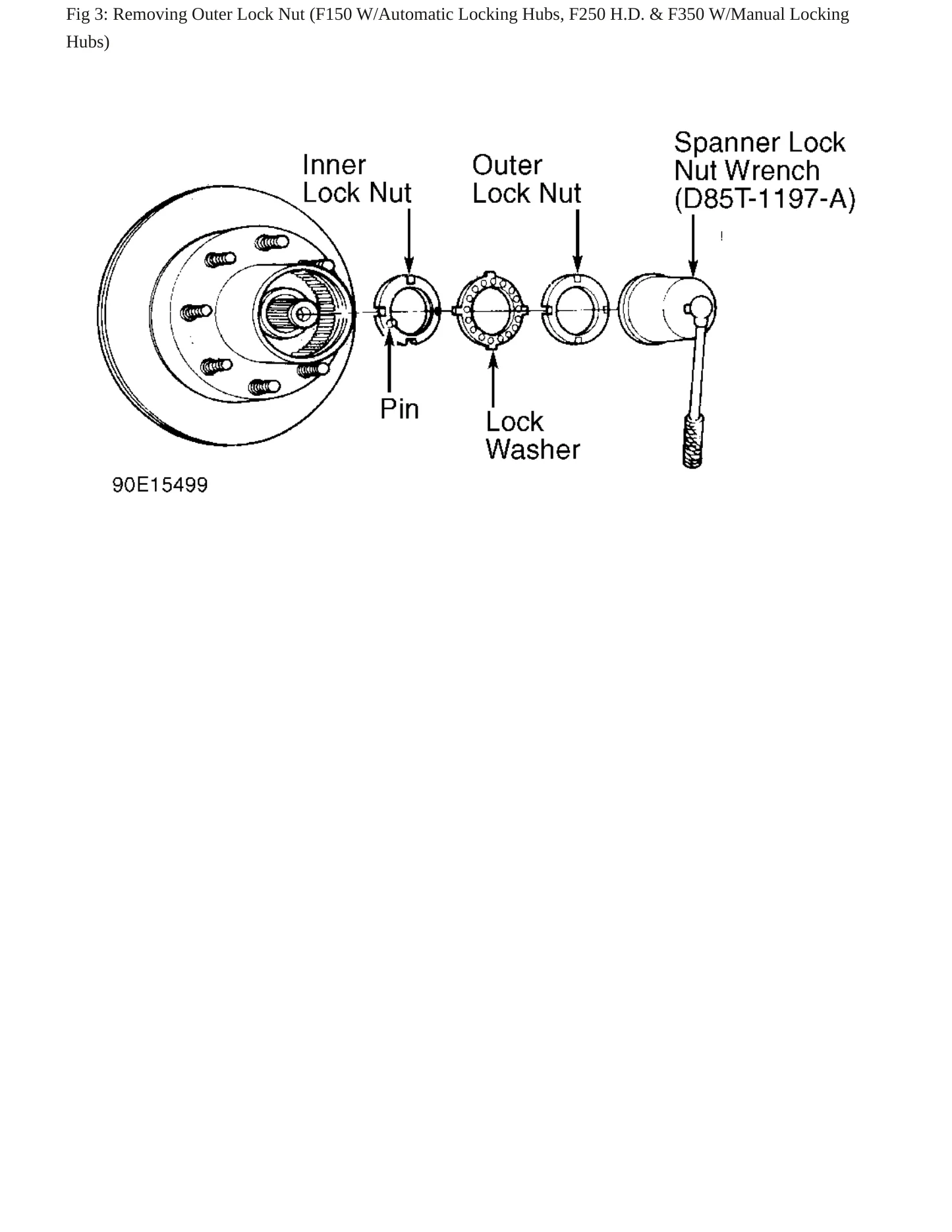 1994 Ford F-350 service manual page 5