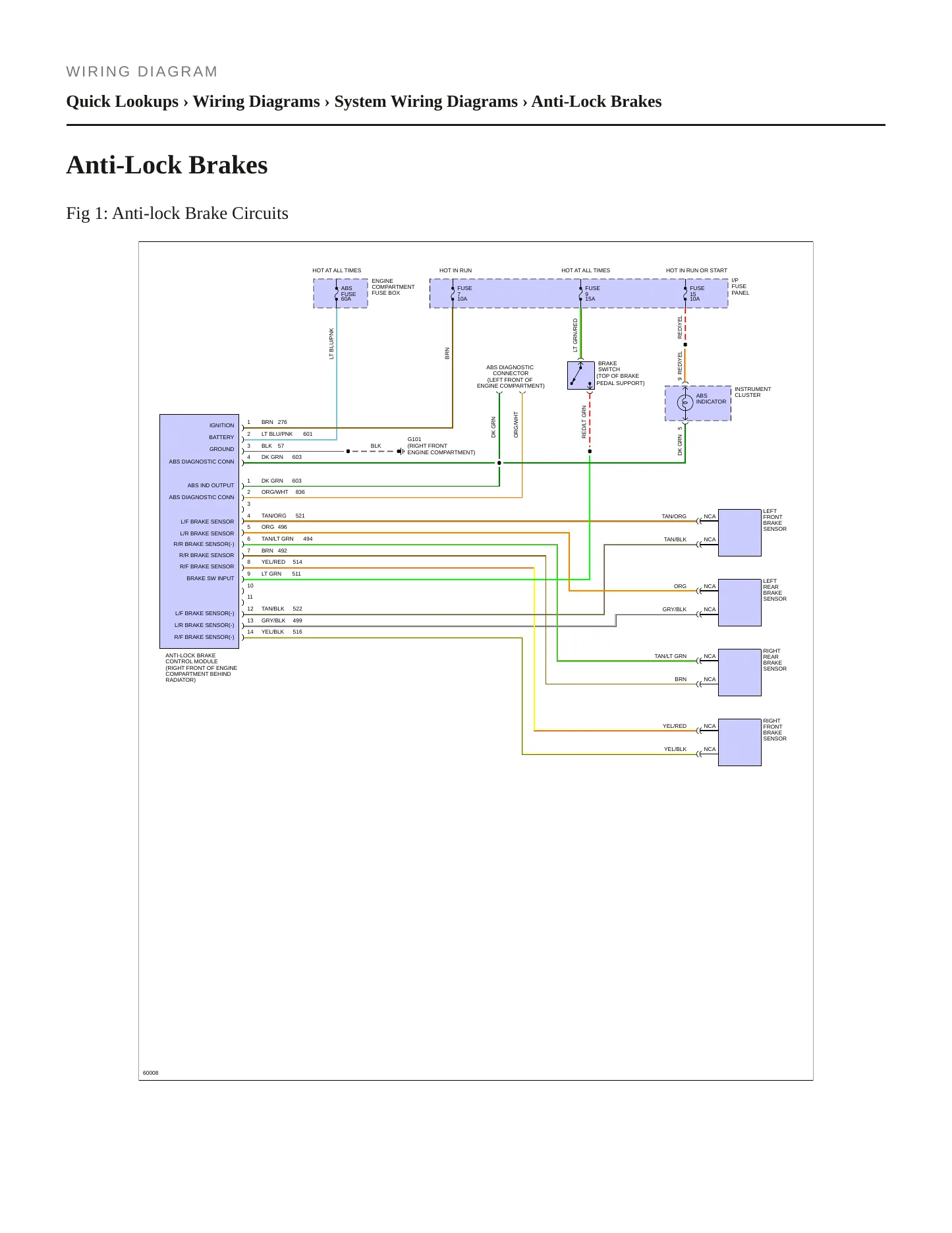 1994 Ford Mustang Service and Repair Manual preview page 5