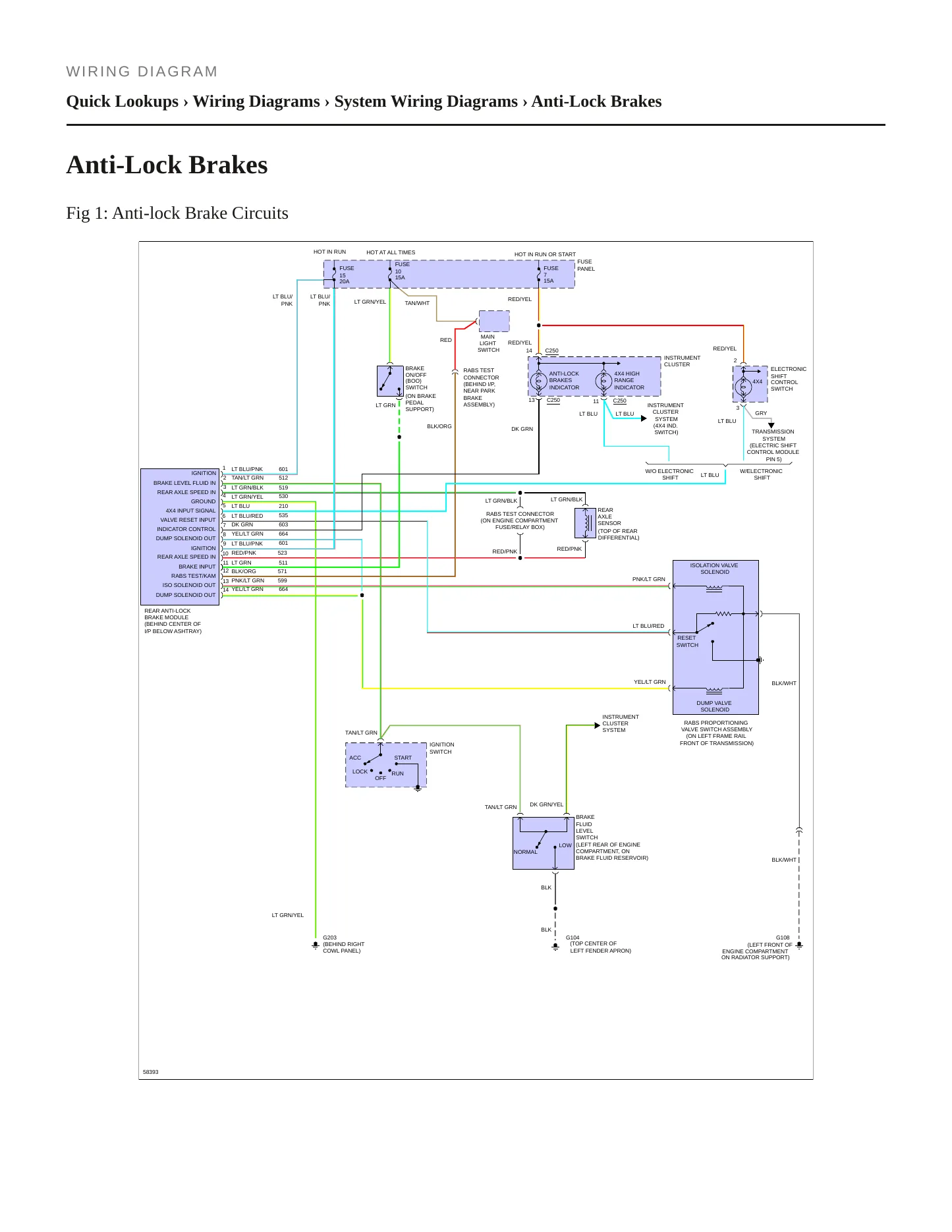 1994 Ford Ranger Service and Repair Manual preview page 5