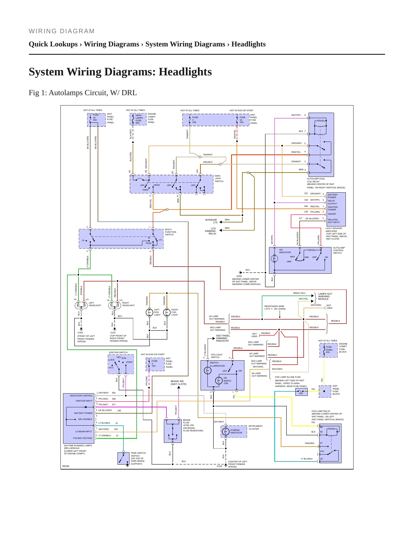 1994 Ford Taurus service manual page 5