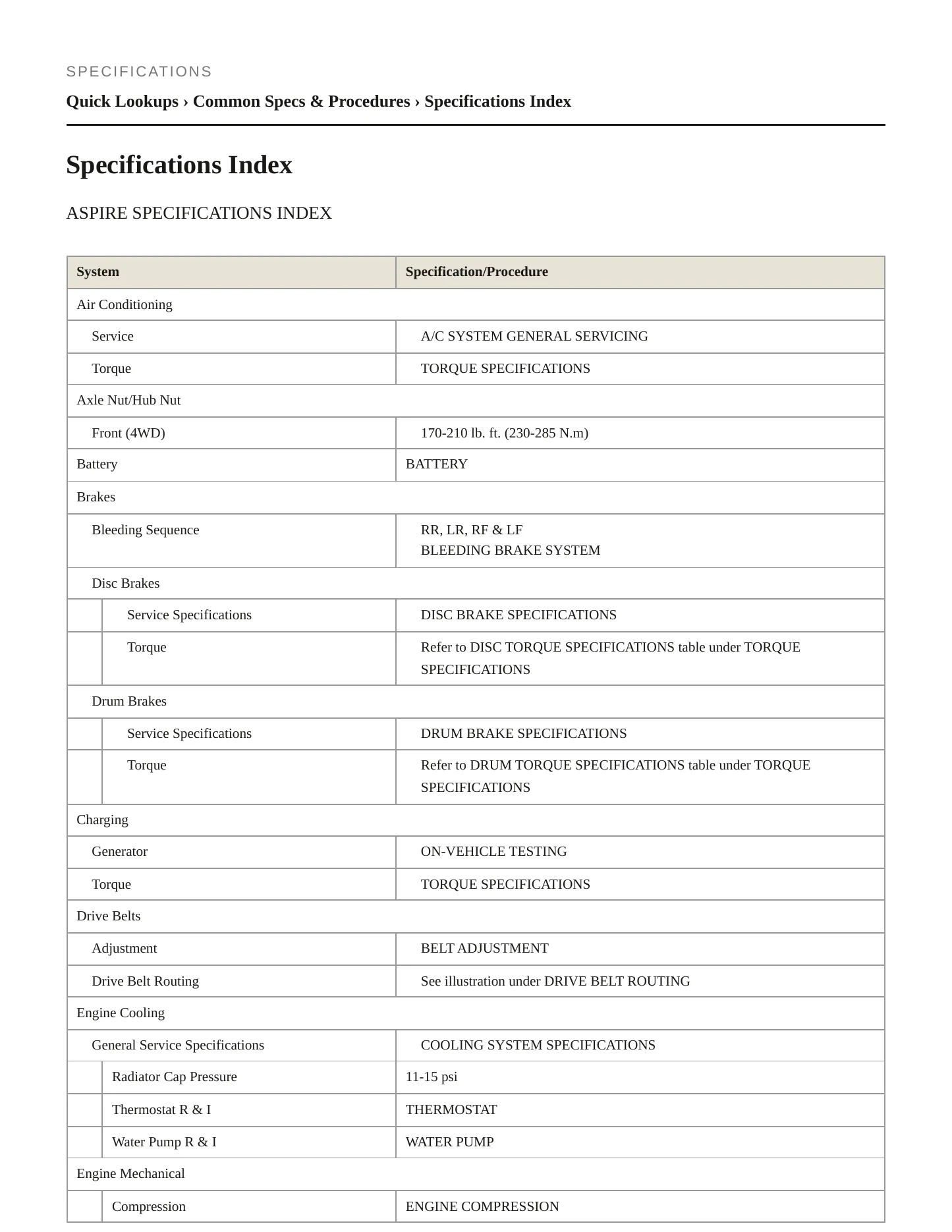 1995 Ford Aspire Service and Repair Manual preview page 2