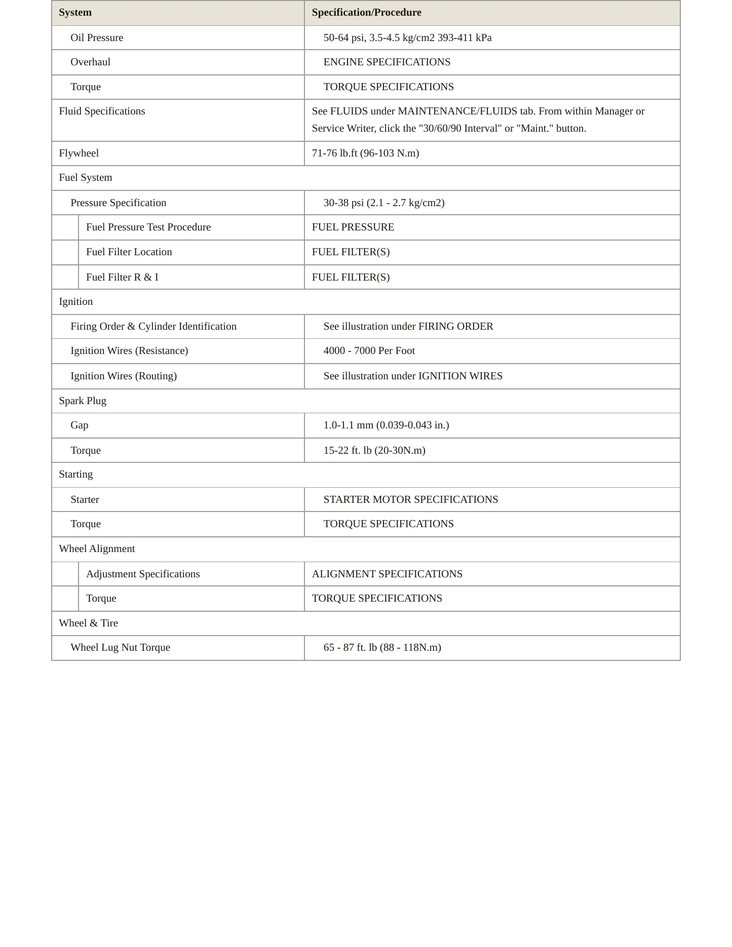 1995 Ford Aspire Service and Repair Manual preview page 3