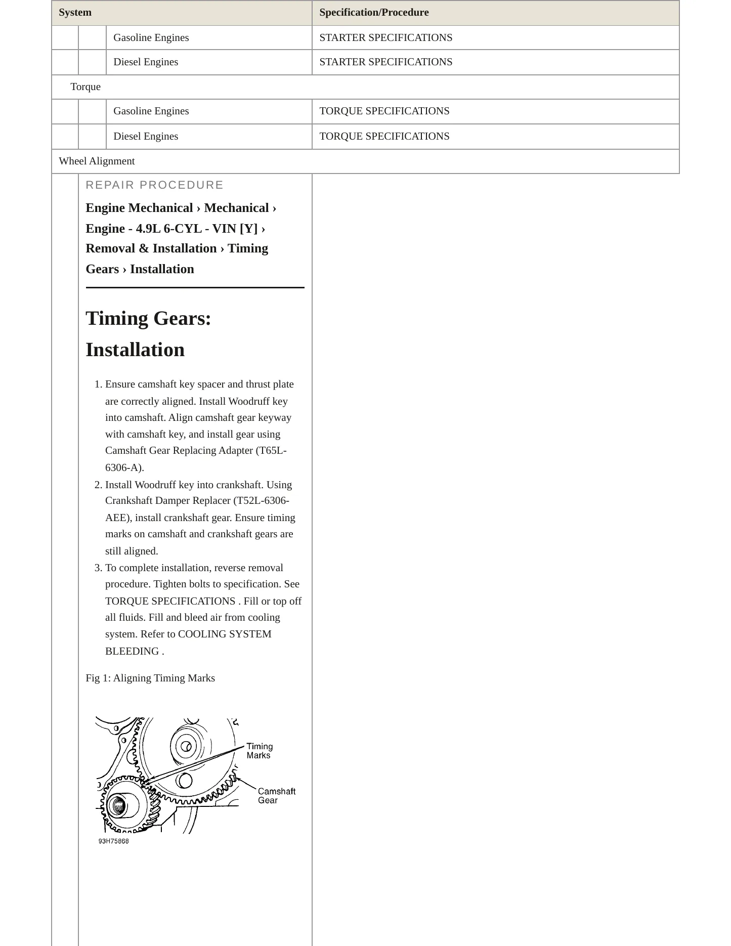 1995 Ford Club Wagon Service and Repair Manual preview page 5