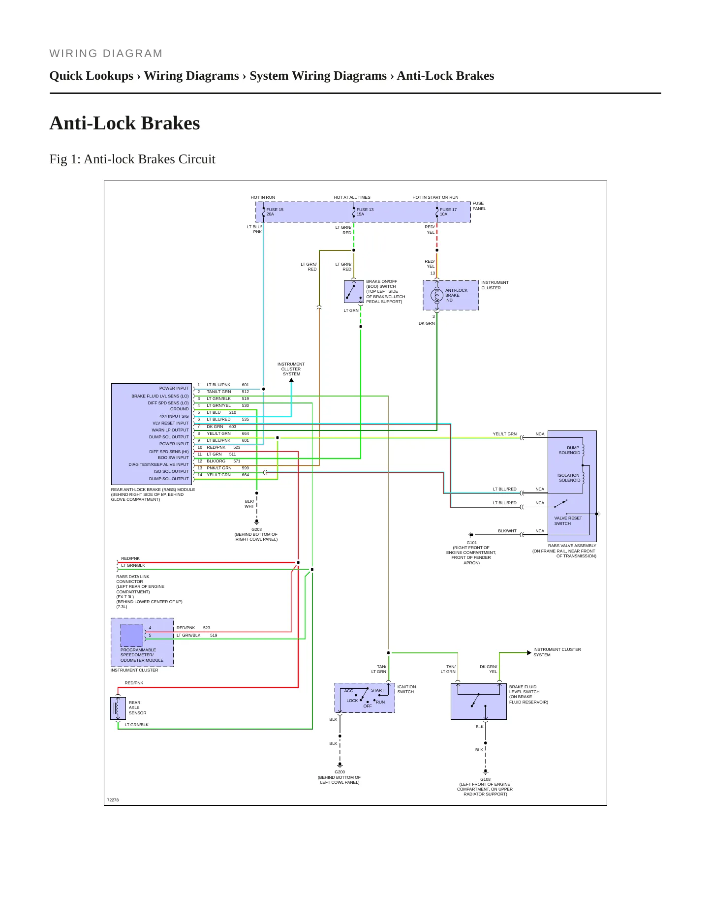 1995 Ford F-250 Service and Repair Manual preview page 10