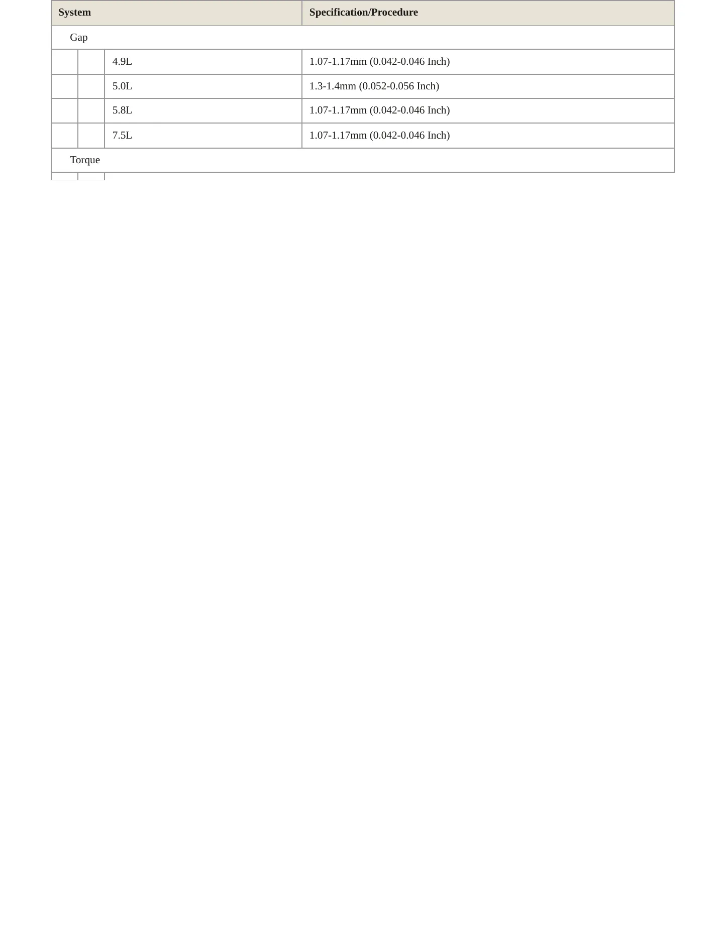 1995 Ford F-250 service manual page 5
