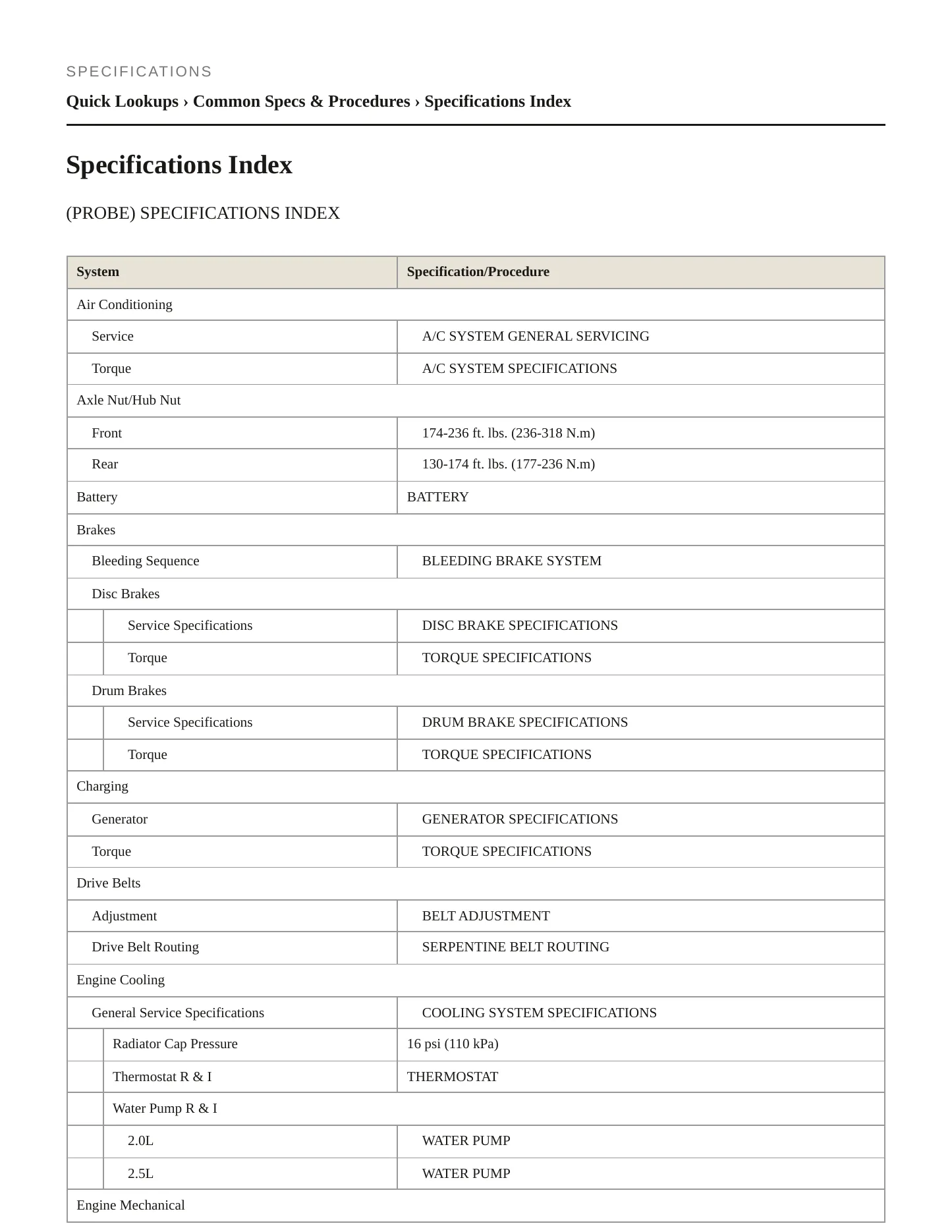 1995 Ford Probe Service and Repair Manual preview page 2