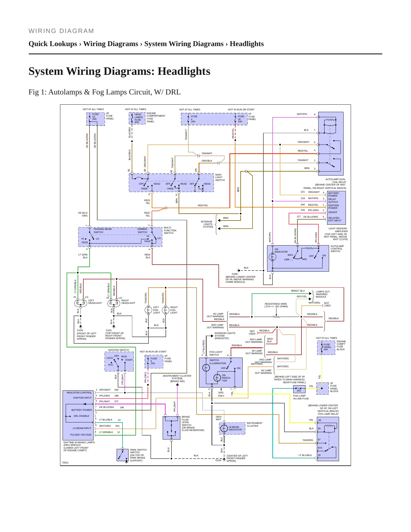 1995 Ford Taurus Service and Repair Manual preview page 7