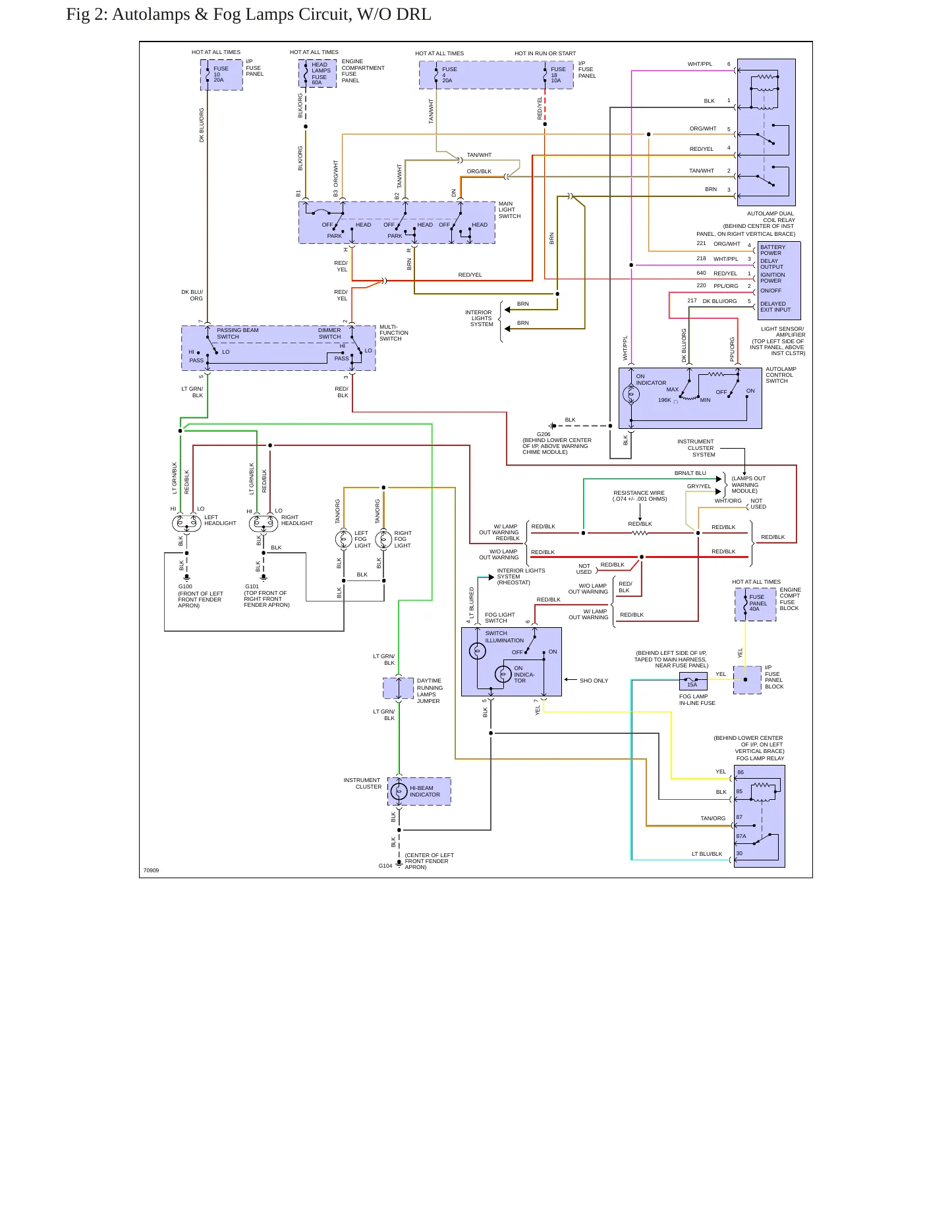 1995 Ford Taurus Service and Repair Manual preview page 8