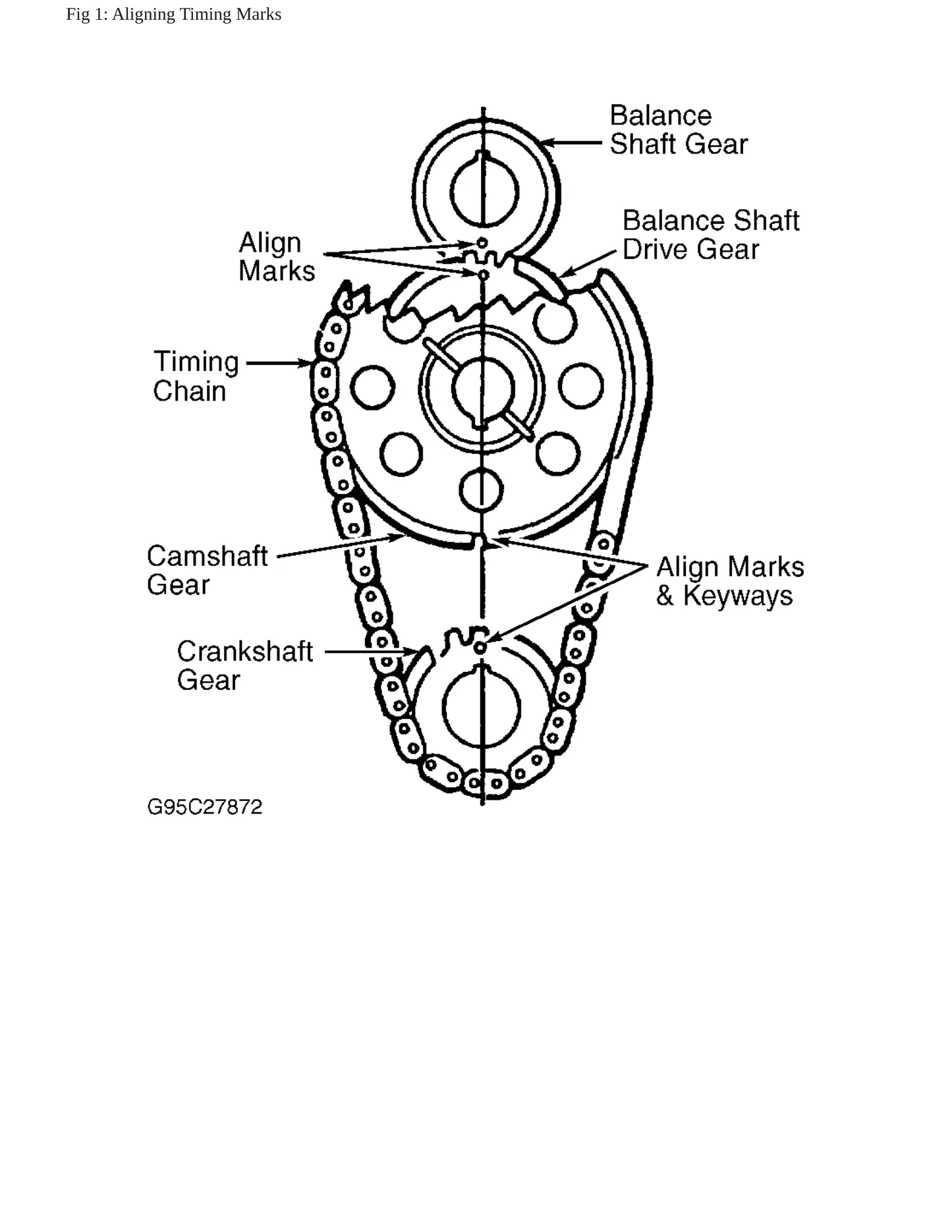 1995 Ford Windstar Service and Repair Manual preview page 5