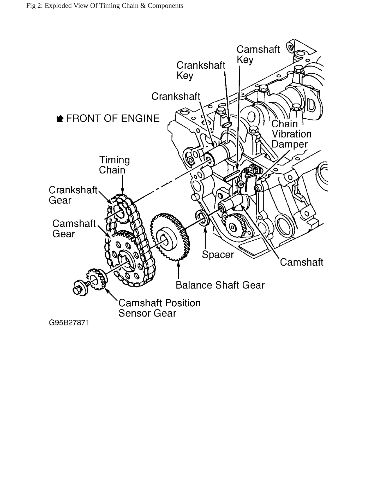 1995 Ford Windstar Service and Repair Manual preview page 6