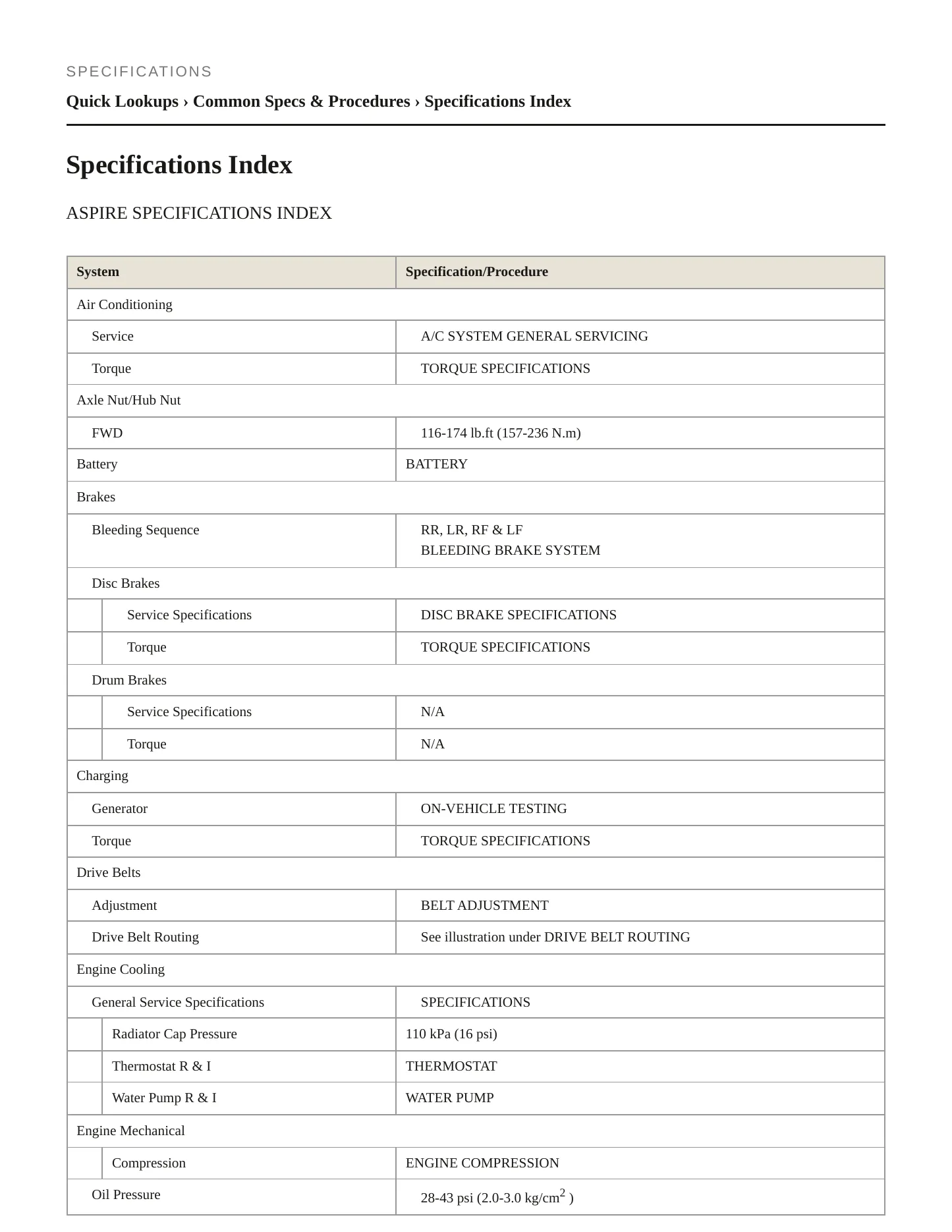 1996 Ford Aspire Service and Repair Manual preview page 2