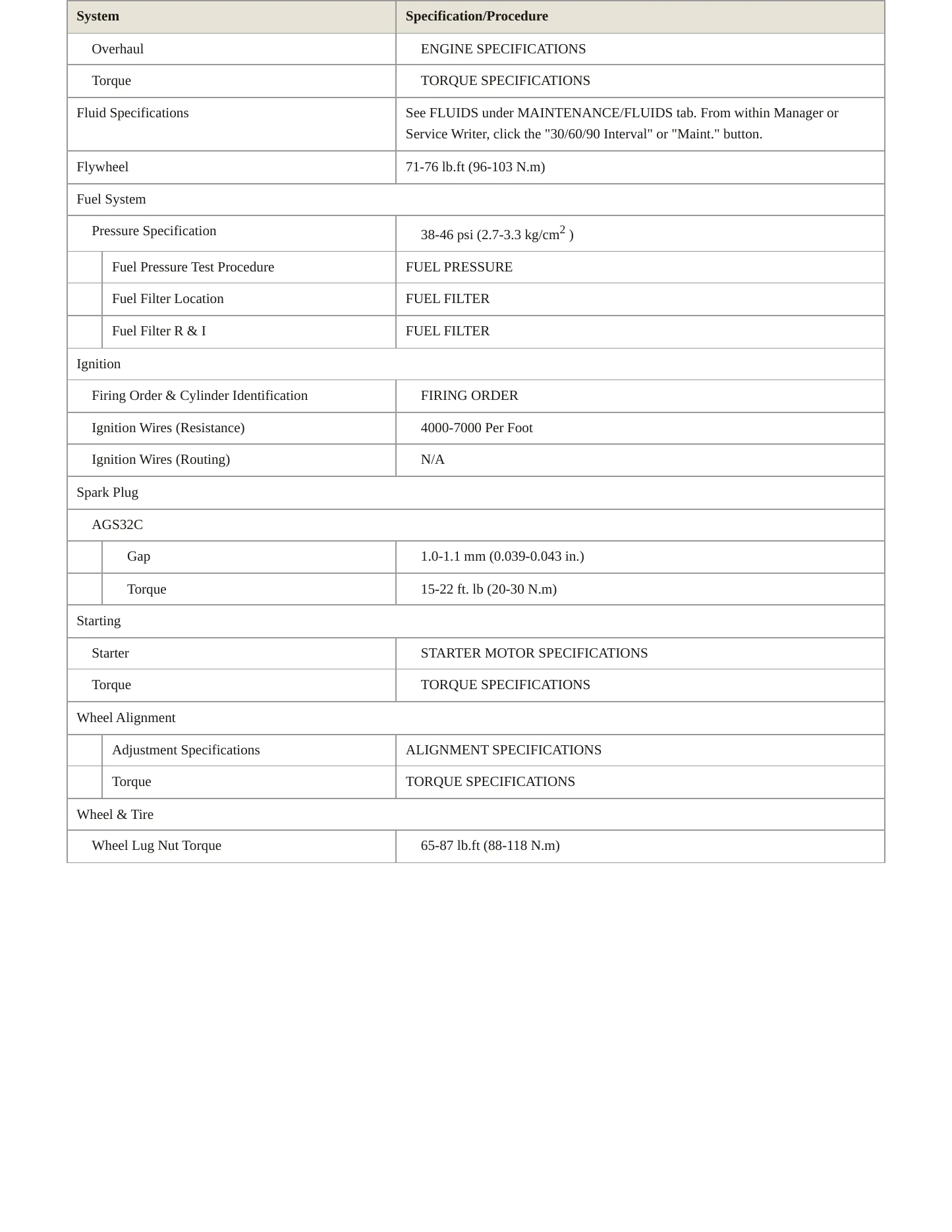1996 Ford Aspire Service and Repair Manual preview page 3