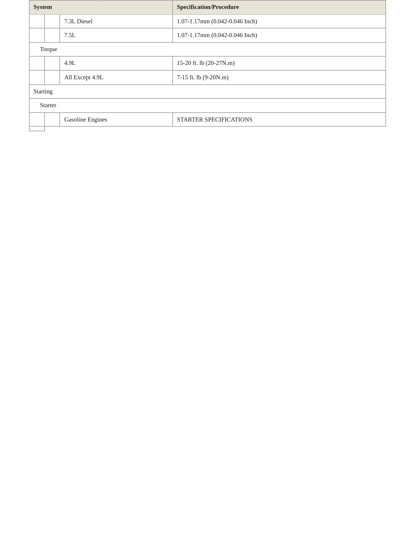 1996 Ford Club Wagon service manual page 5