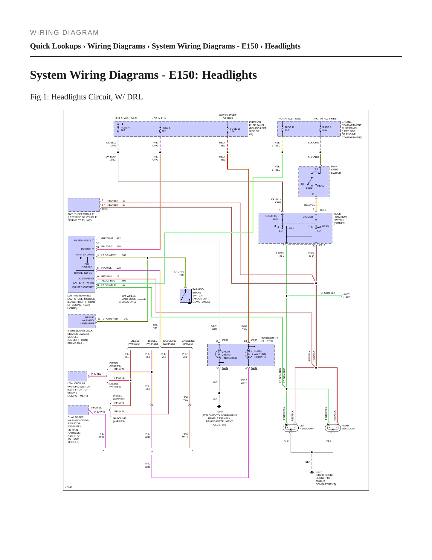1996 Ford Club Wagon Service and Repair Manual preview page 7