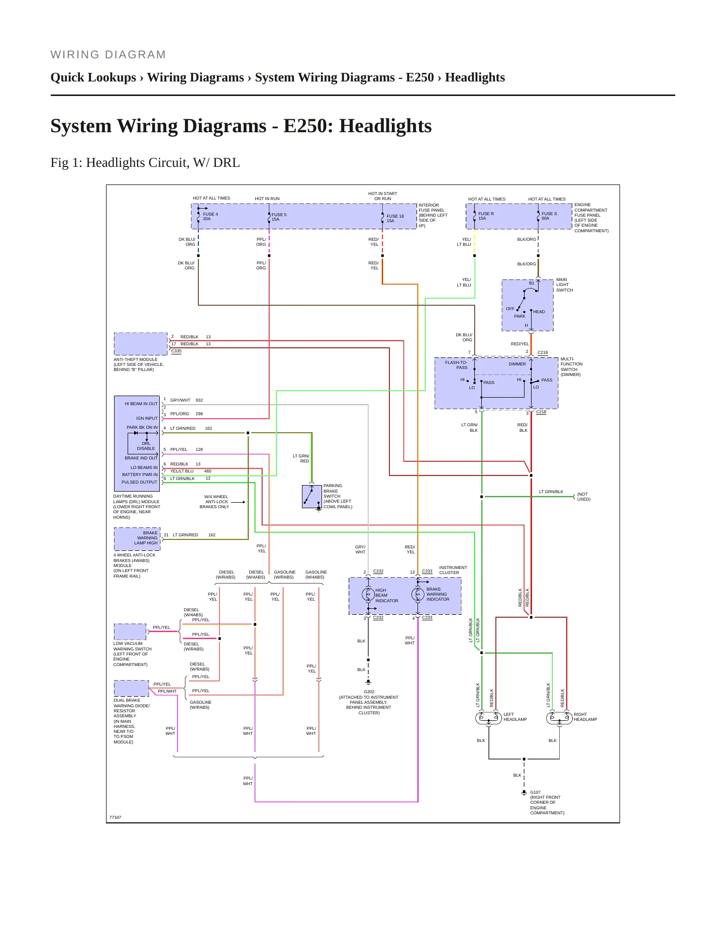 1996 Ford E-250 Econoline Service and Repair Manual preview page 7