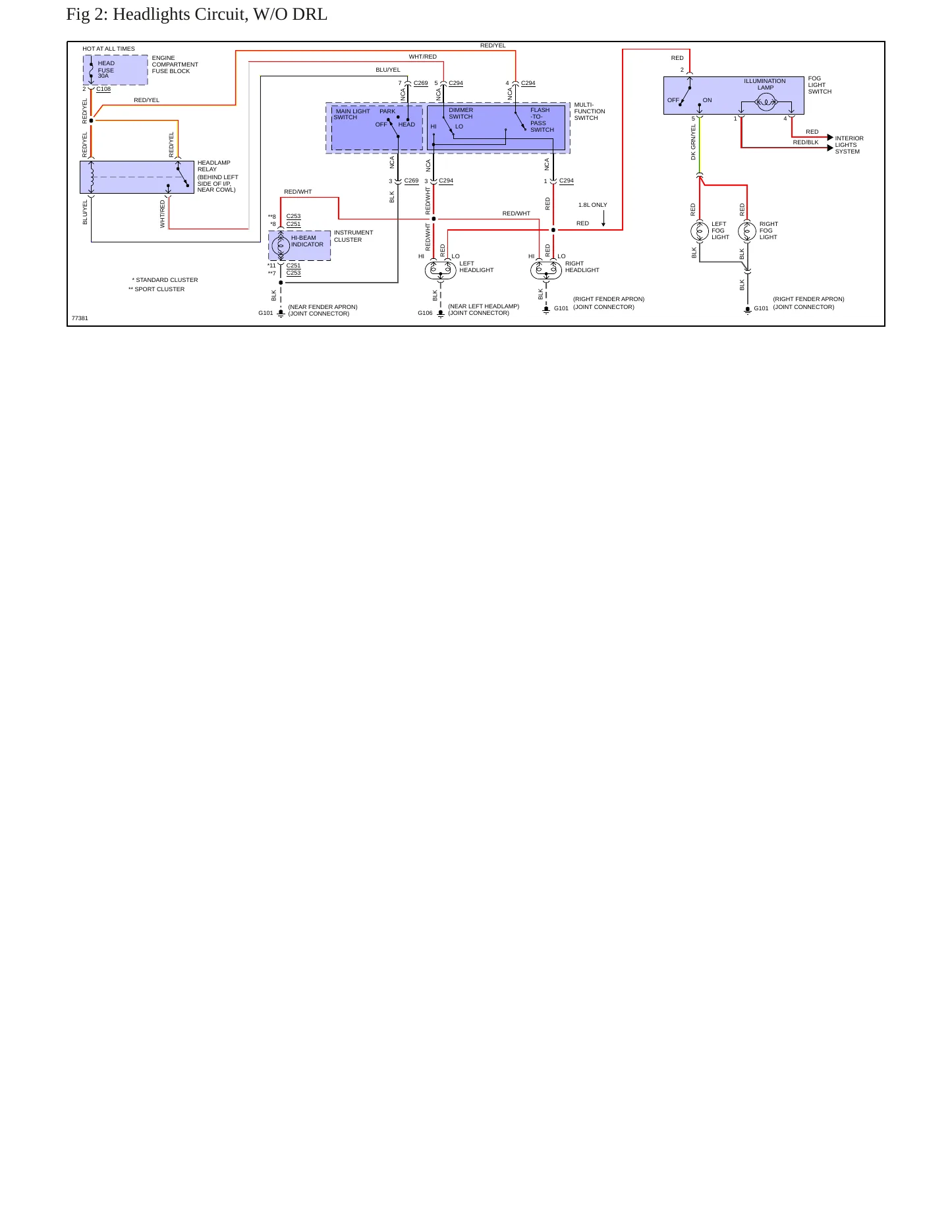 1996 Ford Escort Service and Repair Manual preview page 7
