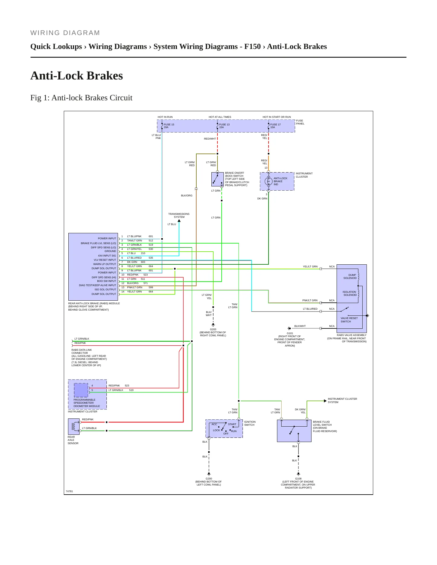 1996 Ford F-150 Service and Repair Manual preview page 10
