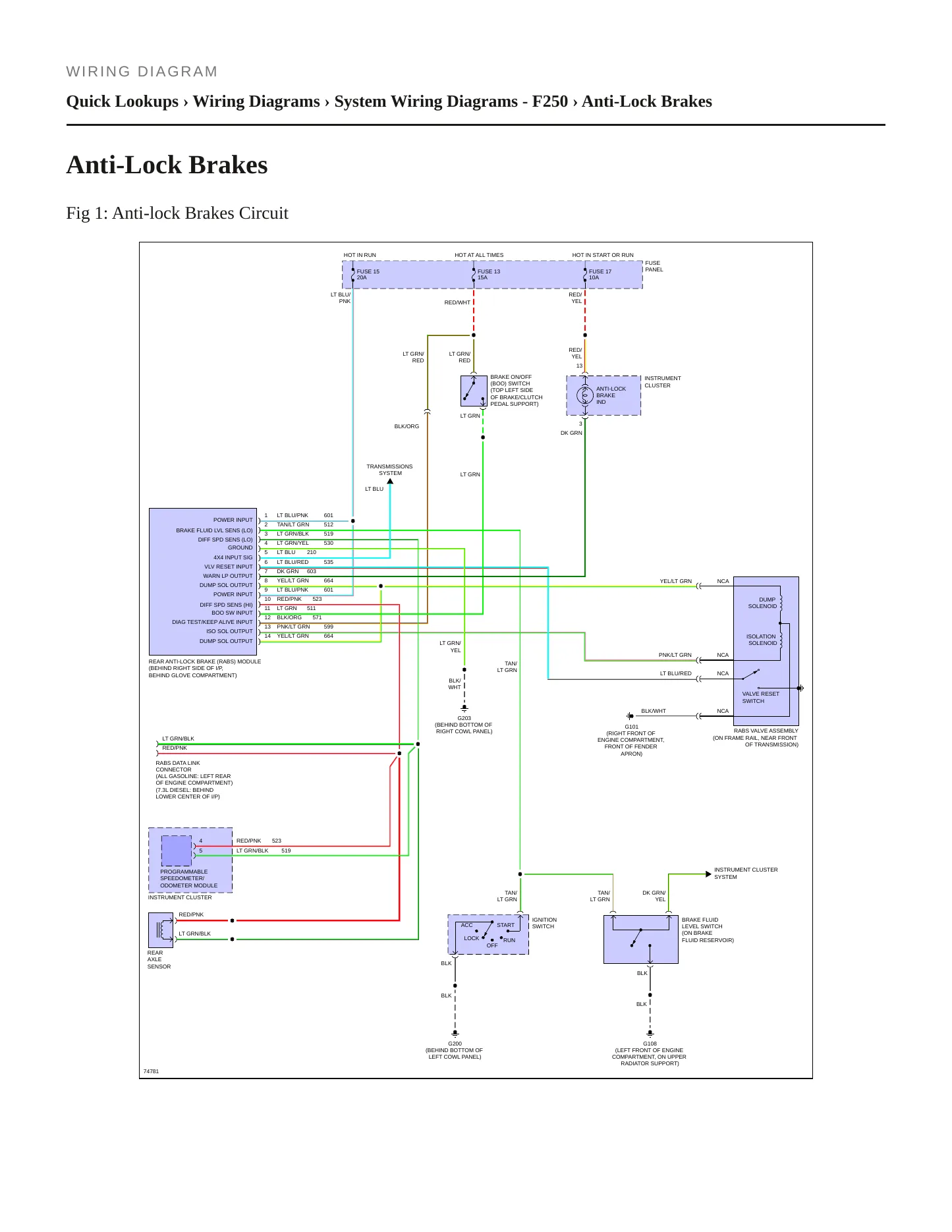 1996 Ford F-250 Service and Repair Manual preview page 10