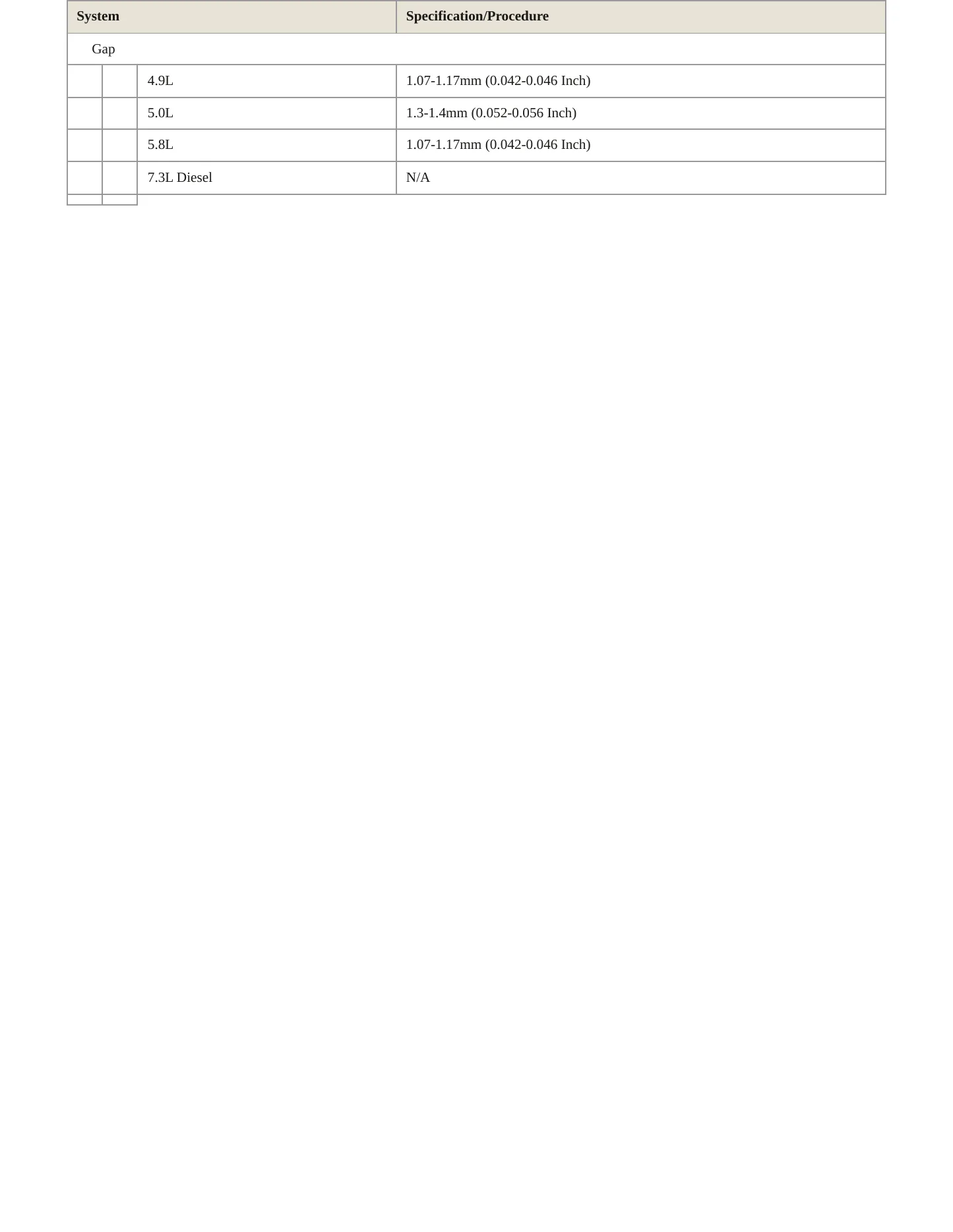 1996 Ford F-250 service manual page 5
