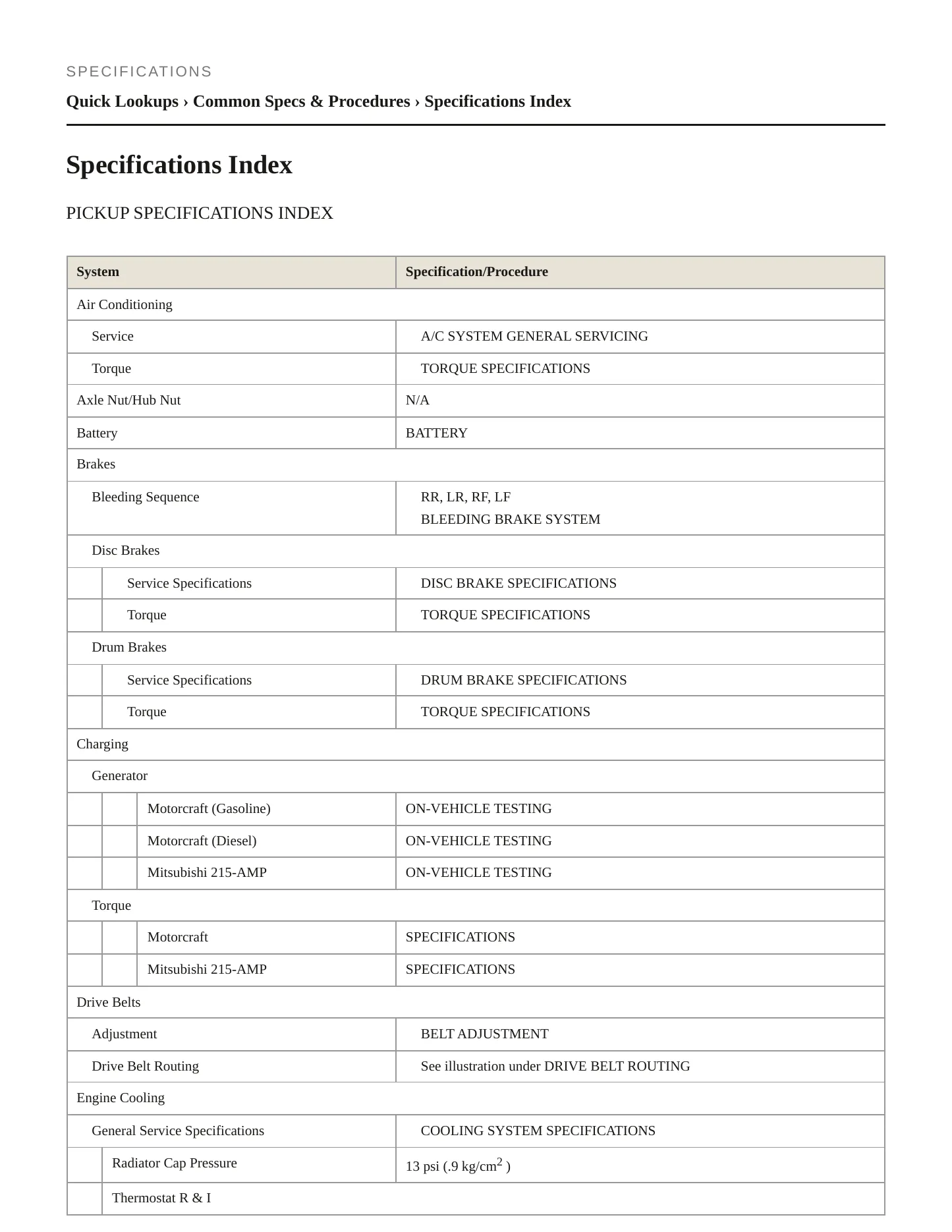 1996 Ford F-350 service manual page 2