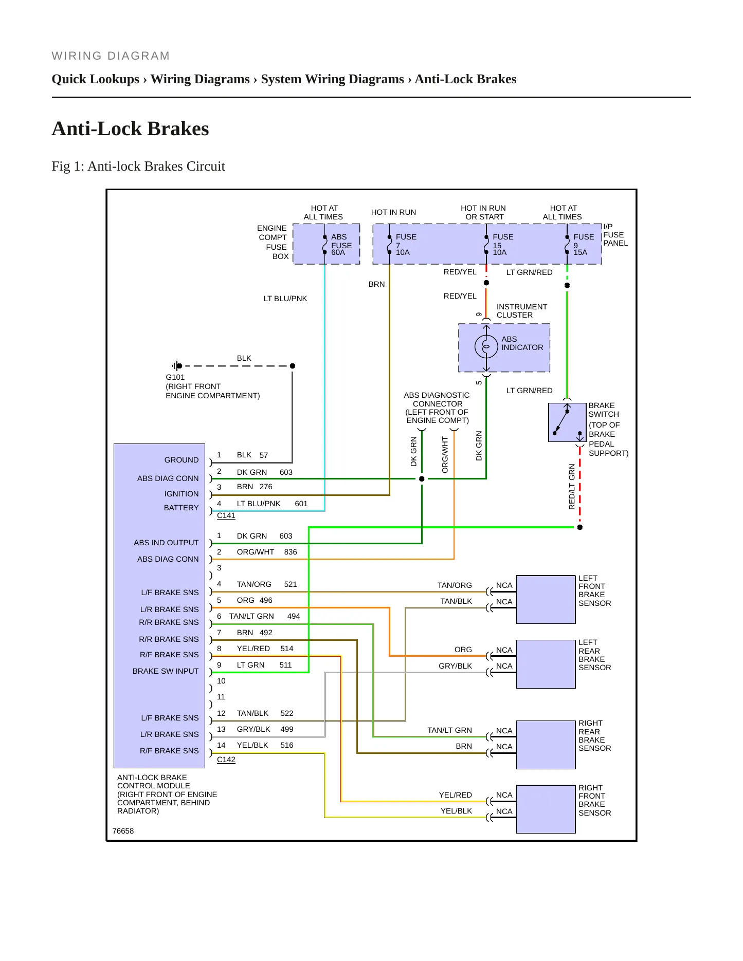 1996 Ford Mustang Service and Repair Manual preview page 7