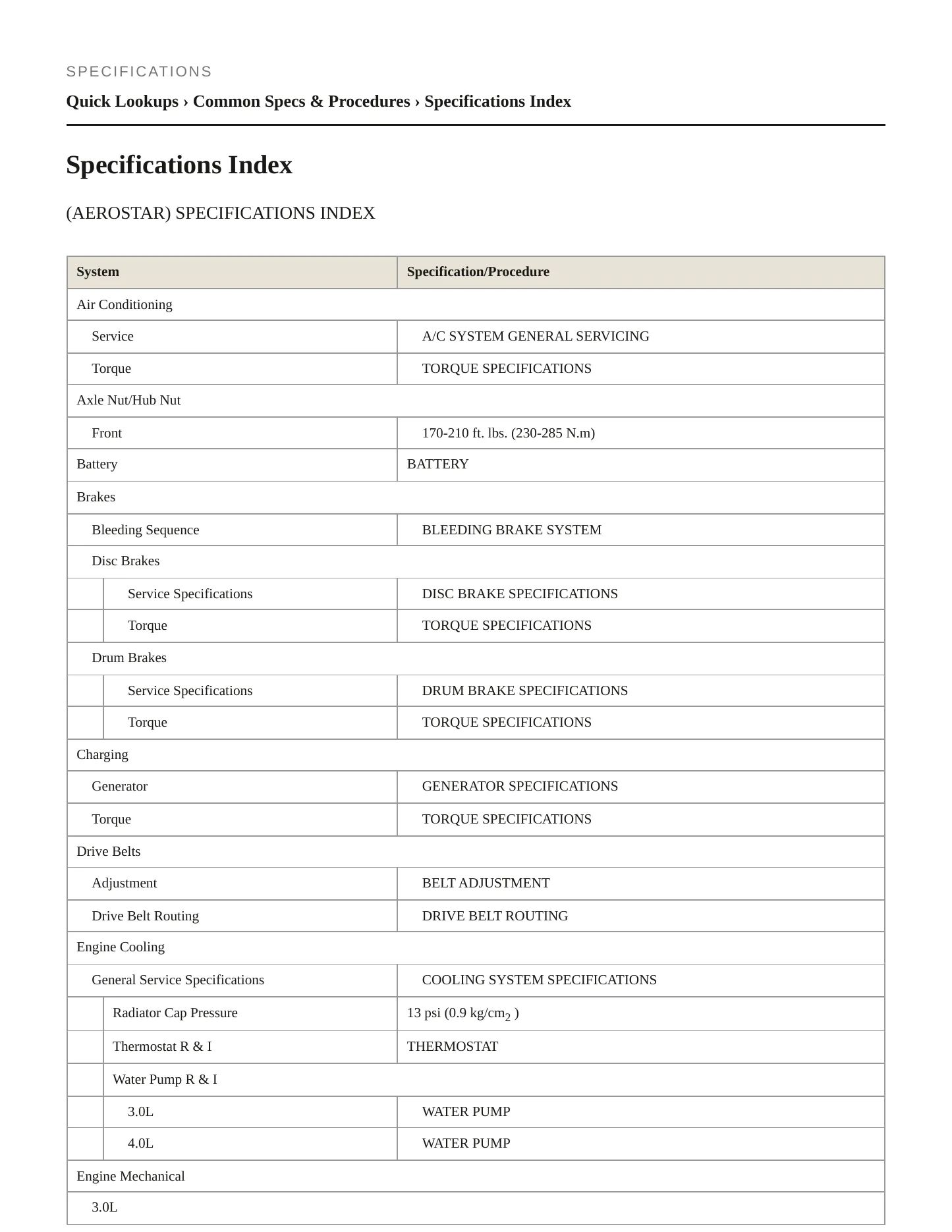 1997 Ford Aerostar service manual page 2