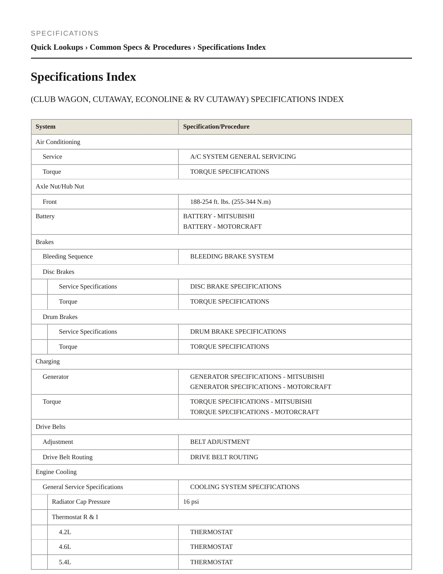 1997 Ford E-150 Econoline Service and Repair Manual preview page 2