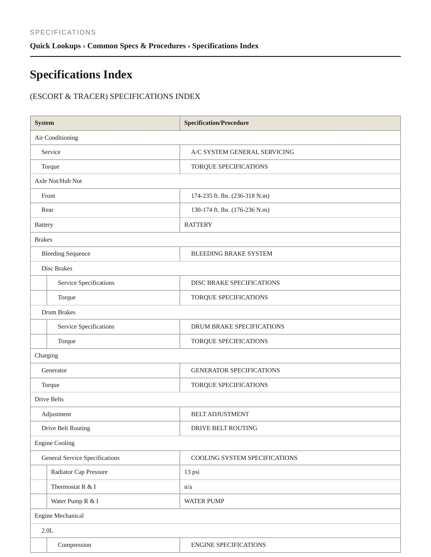 1997 Ford Escort service manual page 2