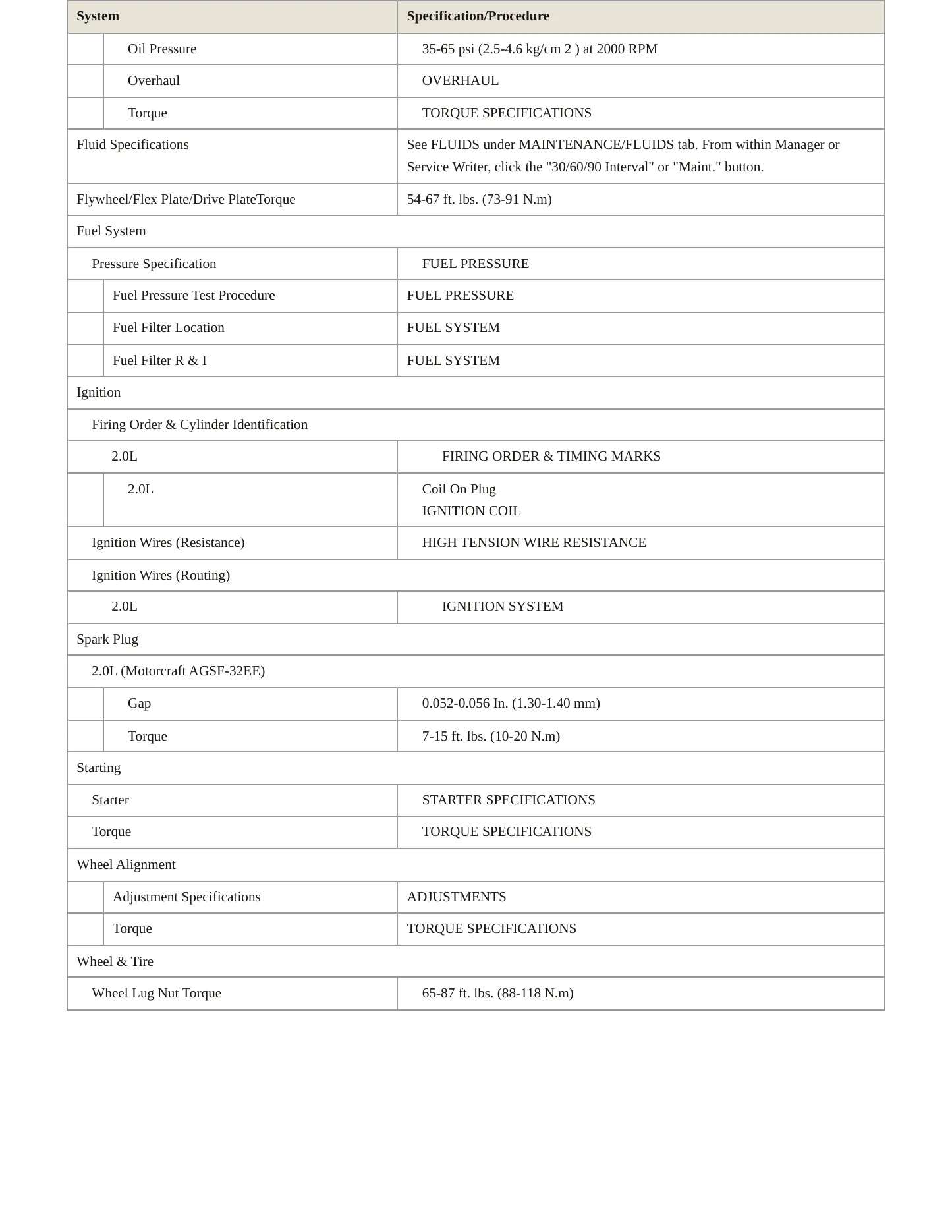 1997 Ford Escort service manual page 3