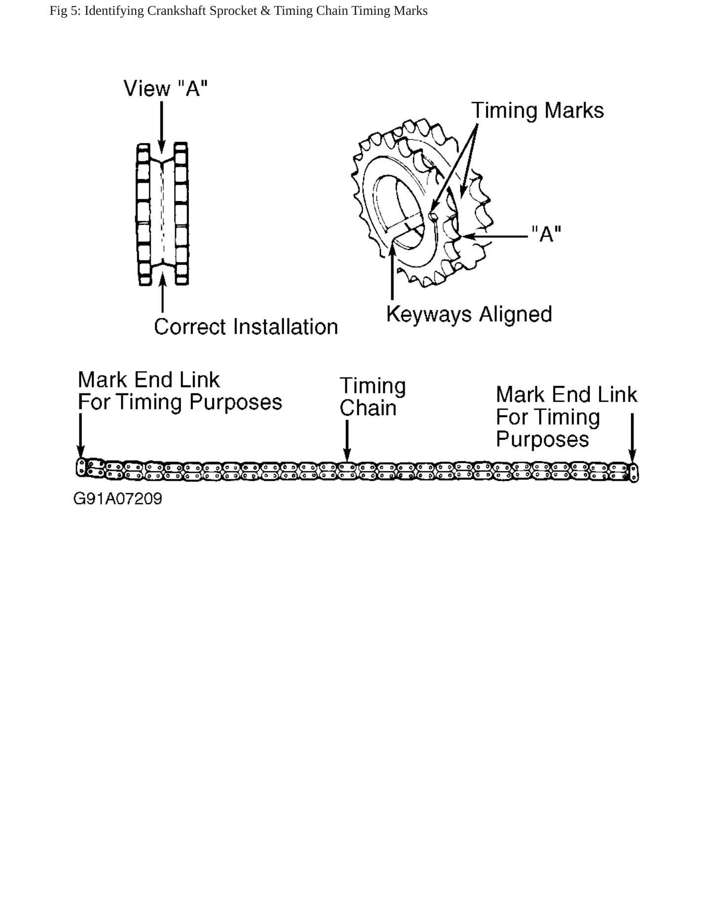 1997 Ford Expedition Service and Repair Manual preview page 10