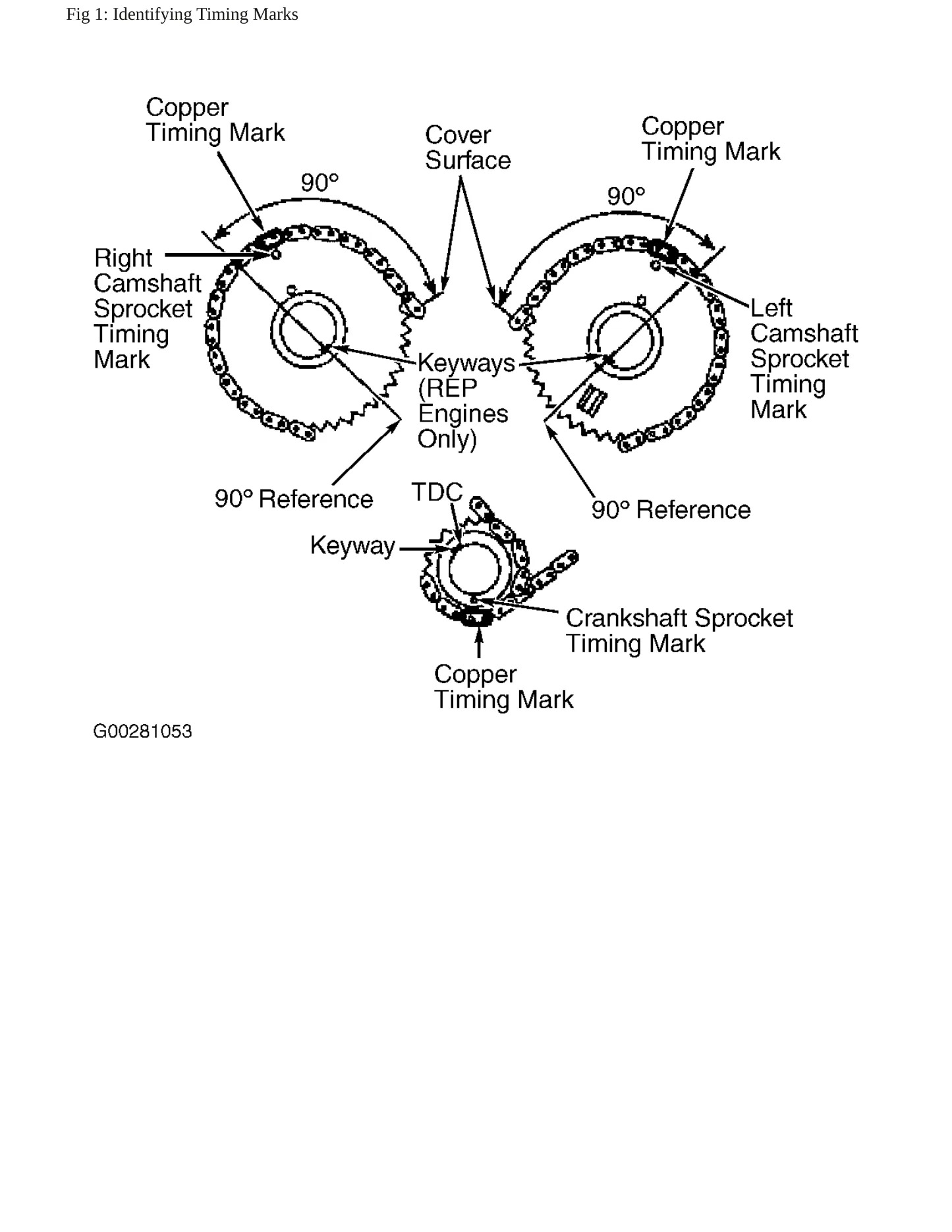 1997 Ford Expedition Service and Repair Manual preview page 6