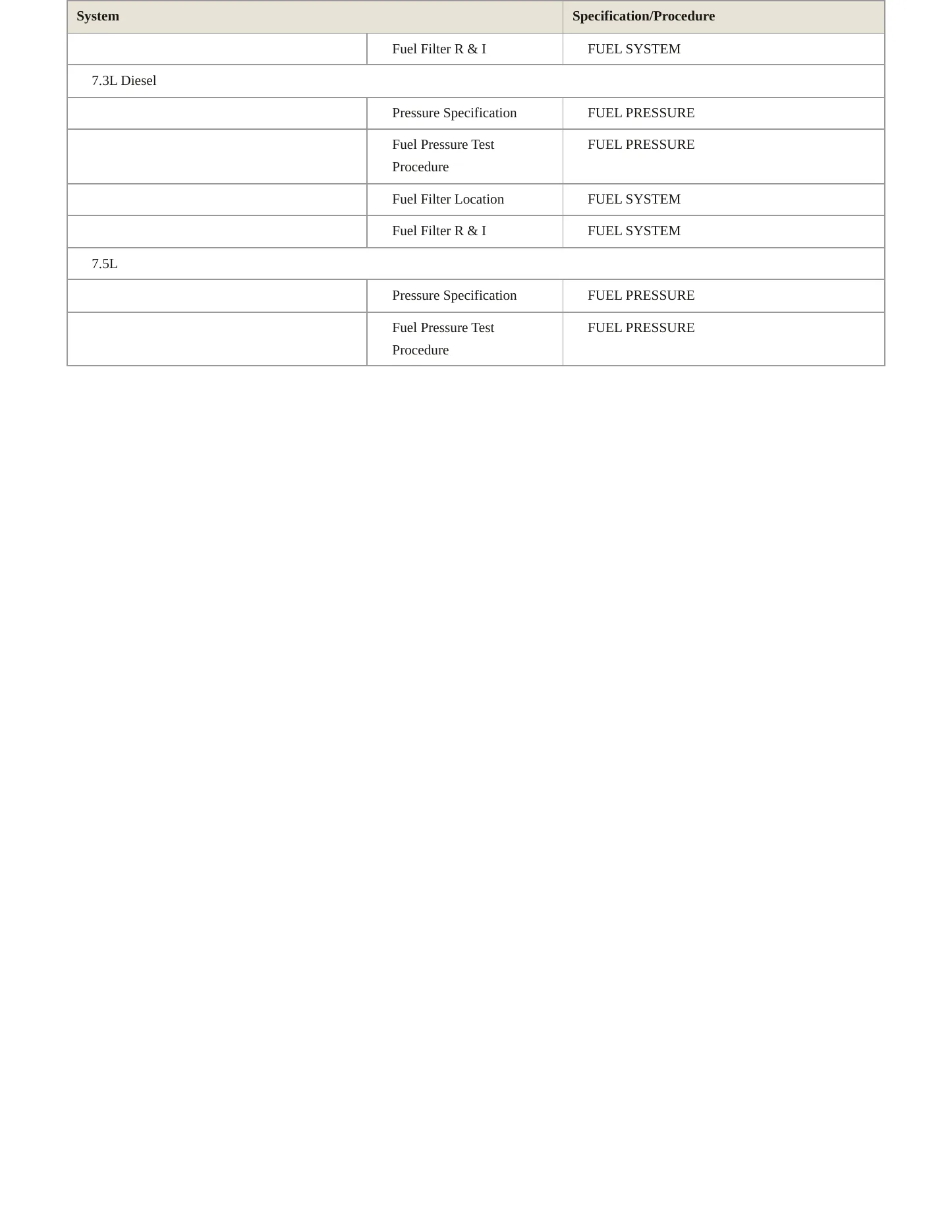 1997 Ford F-150 Service and Repair Manual preview page 5