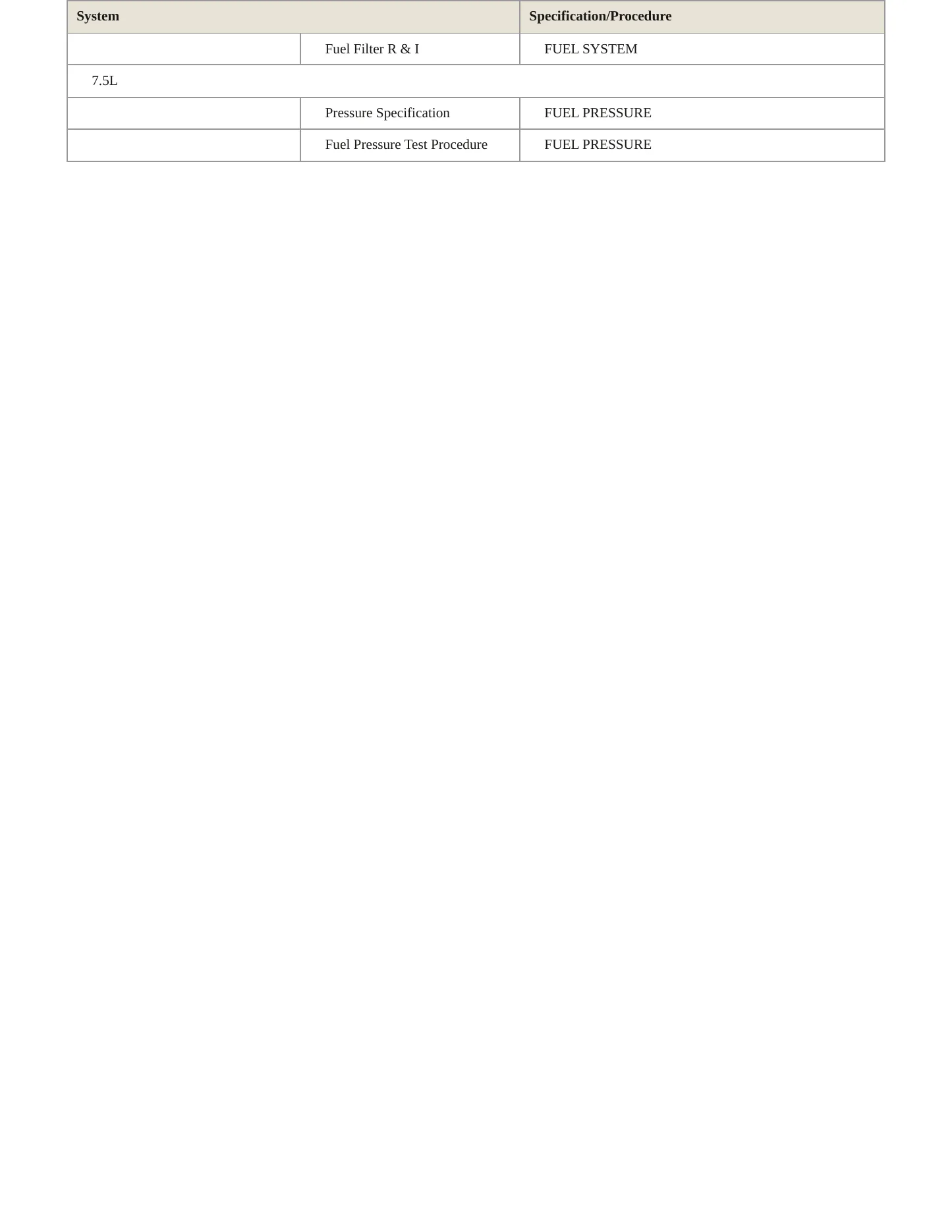 1997 Ford F-250 service manual page 5