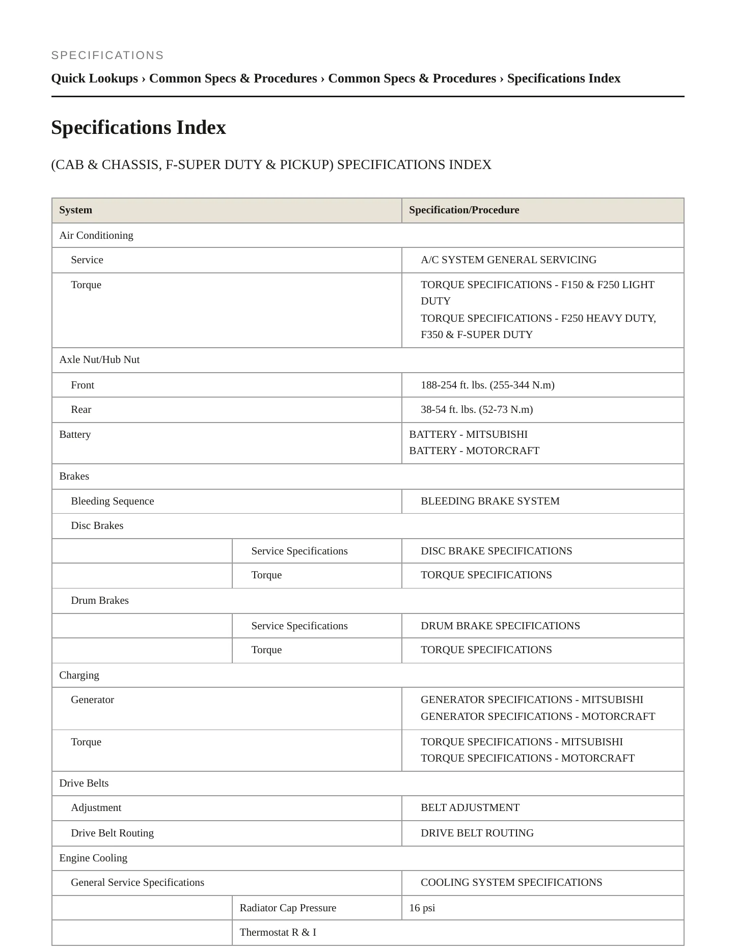 1997 Ford F-Super Duty Service and Repair Manual preview page 2