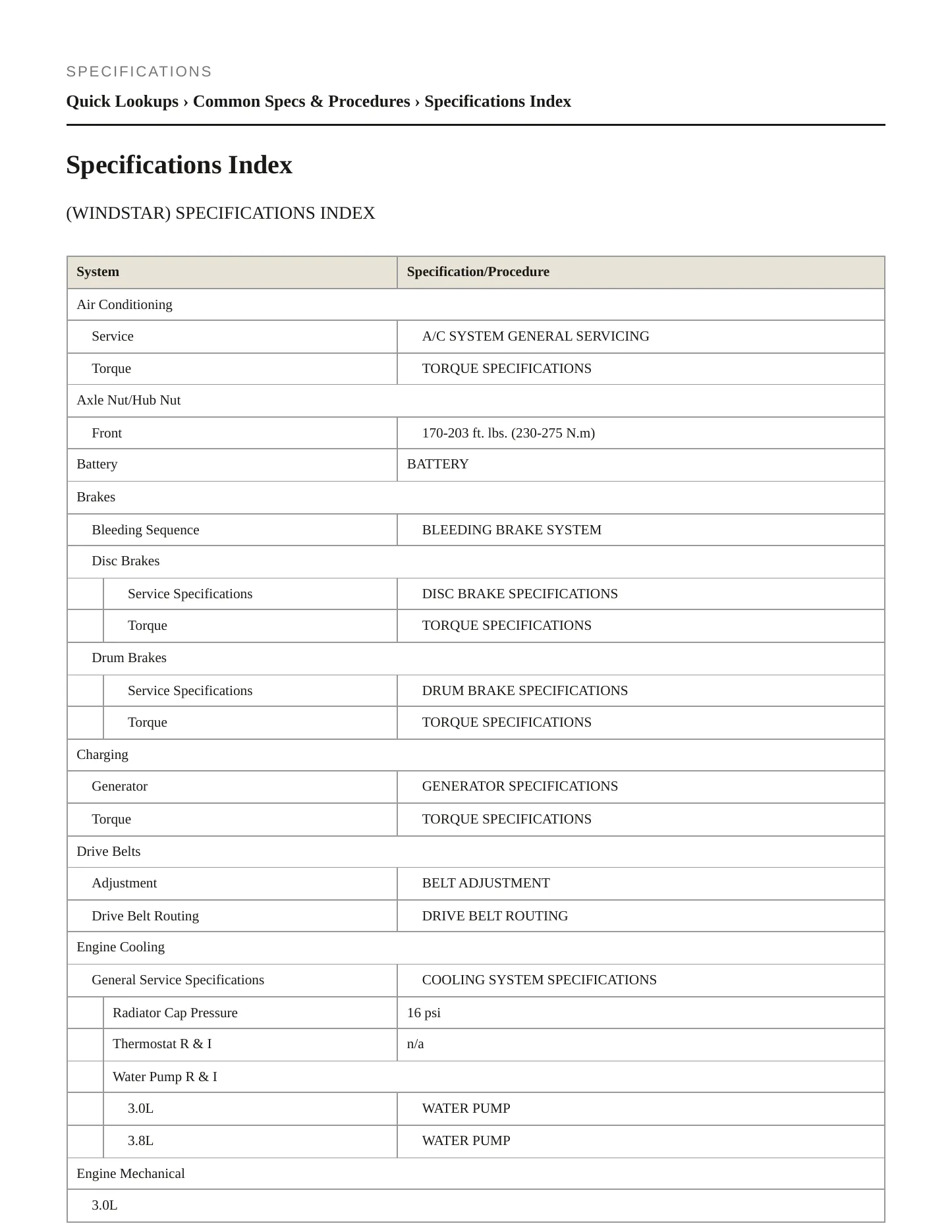 1997 Ford Windstar Service and Repair Manual preview page 2