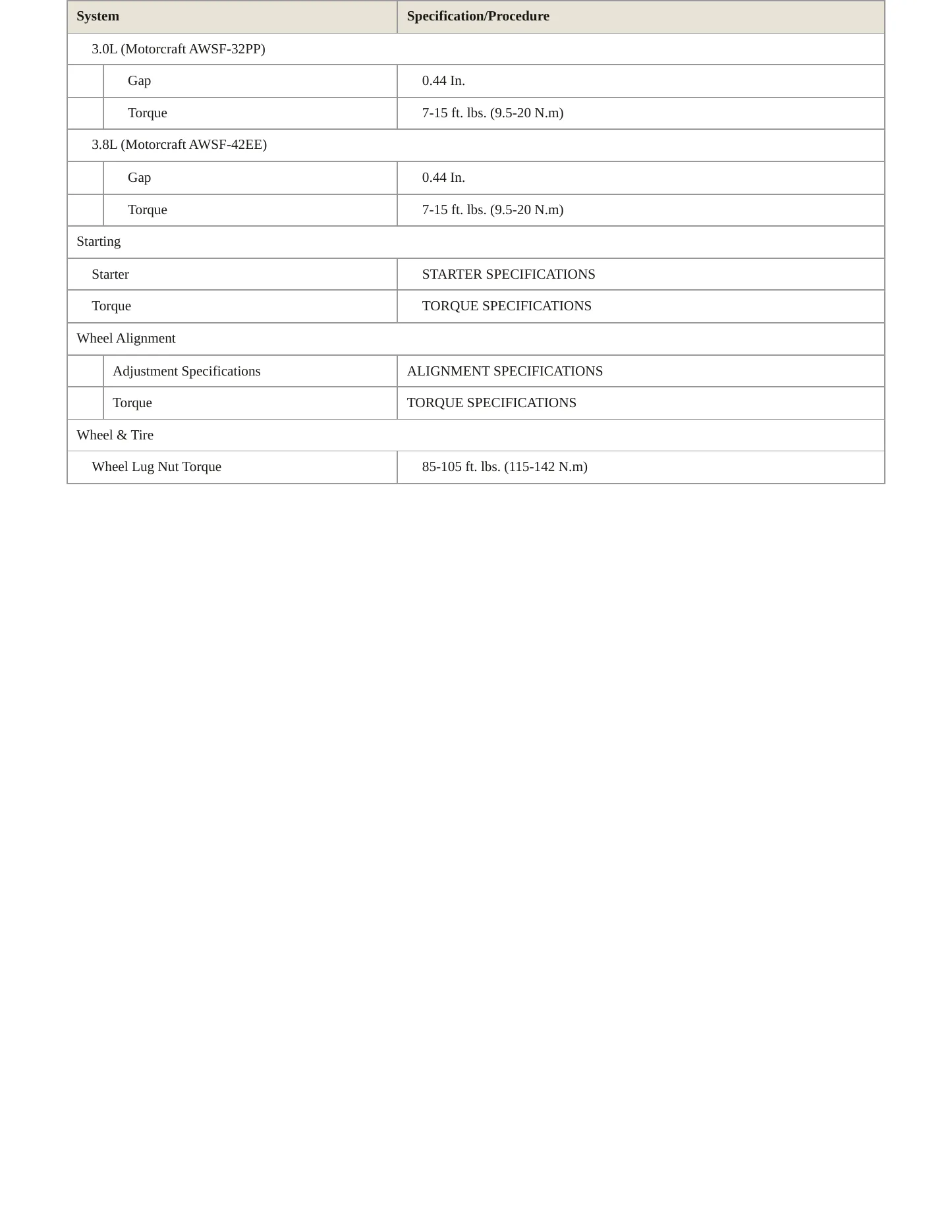 1997 Ford Windstar Service and Repair Manual preview page 4