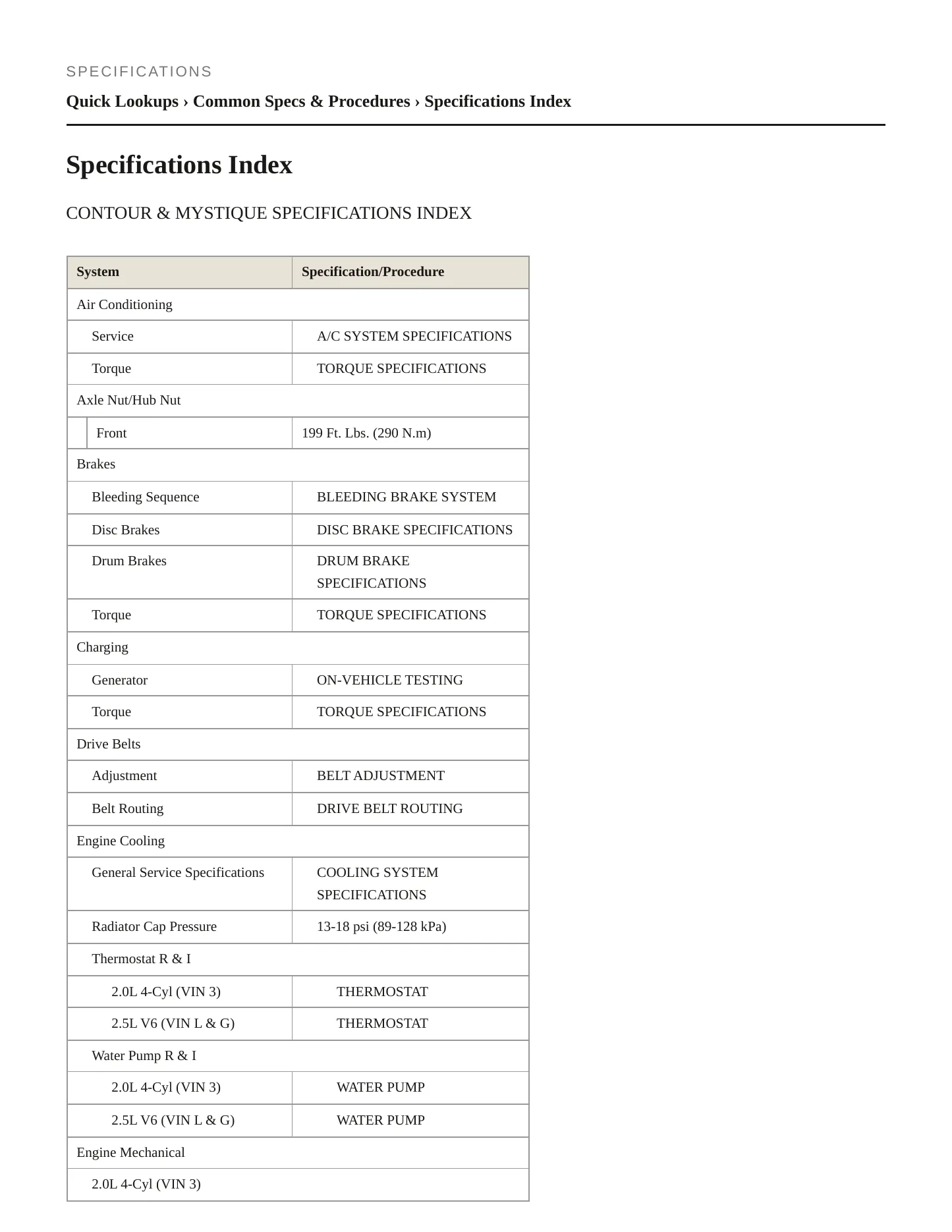 1998 Ford Contour service manual page 2