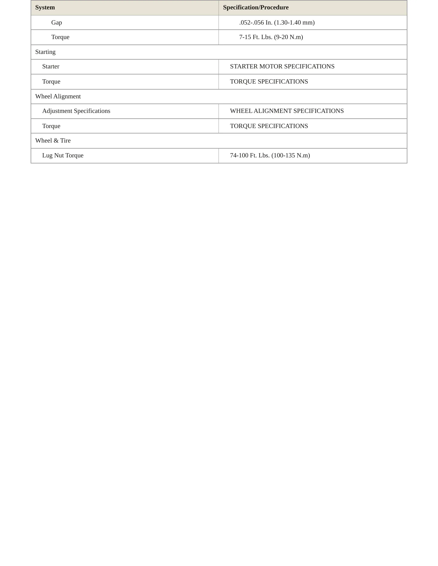 1998 Ford Escort service manual page 4