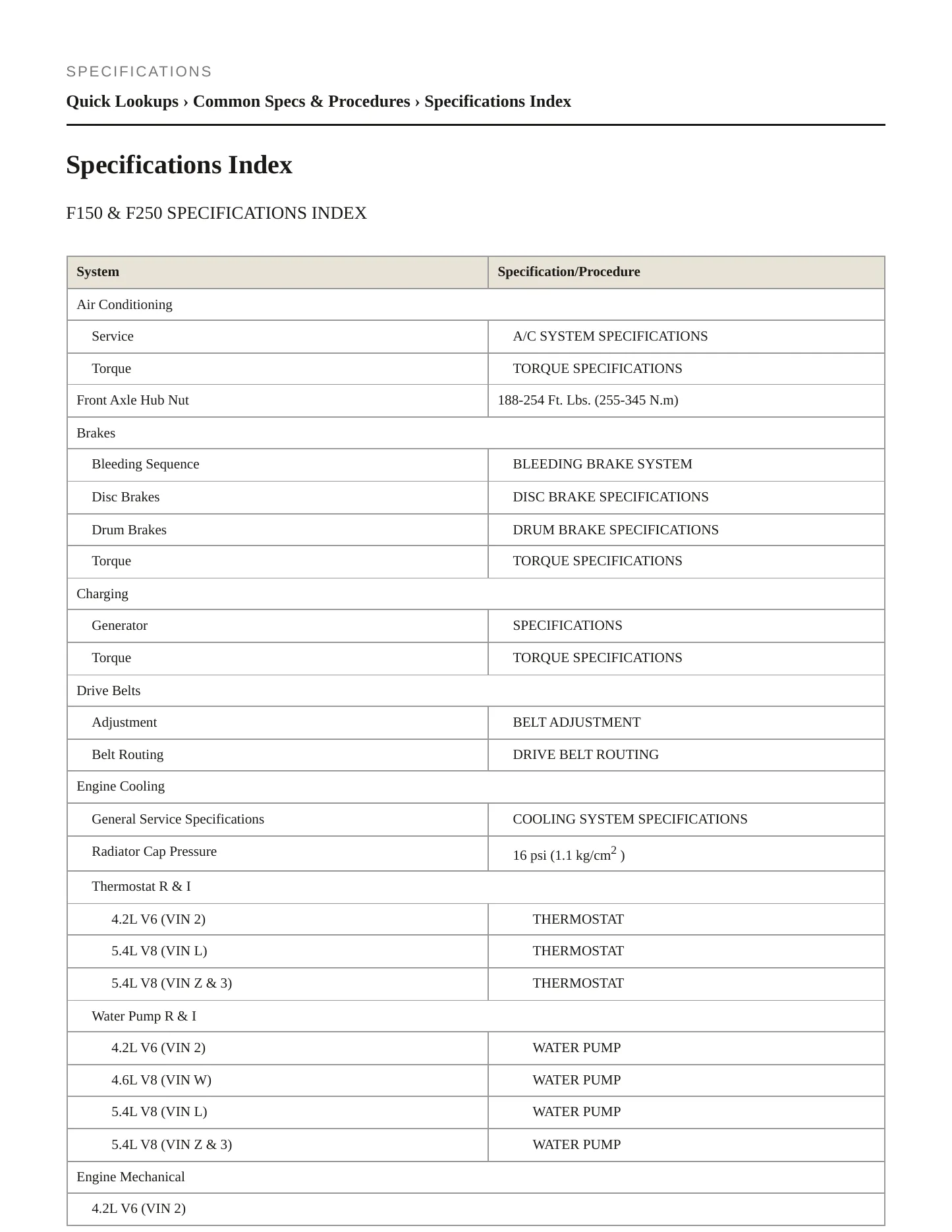 1998 Ford F-250 service manual page 2