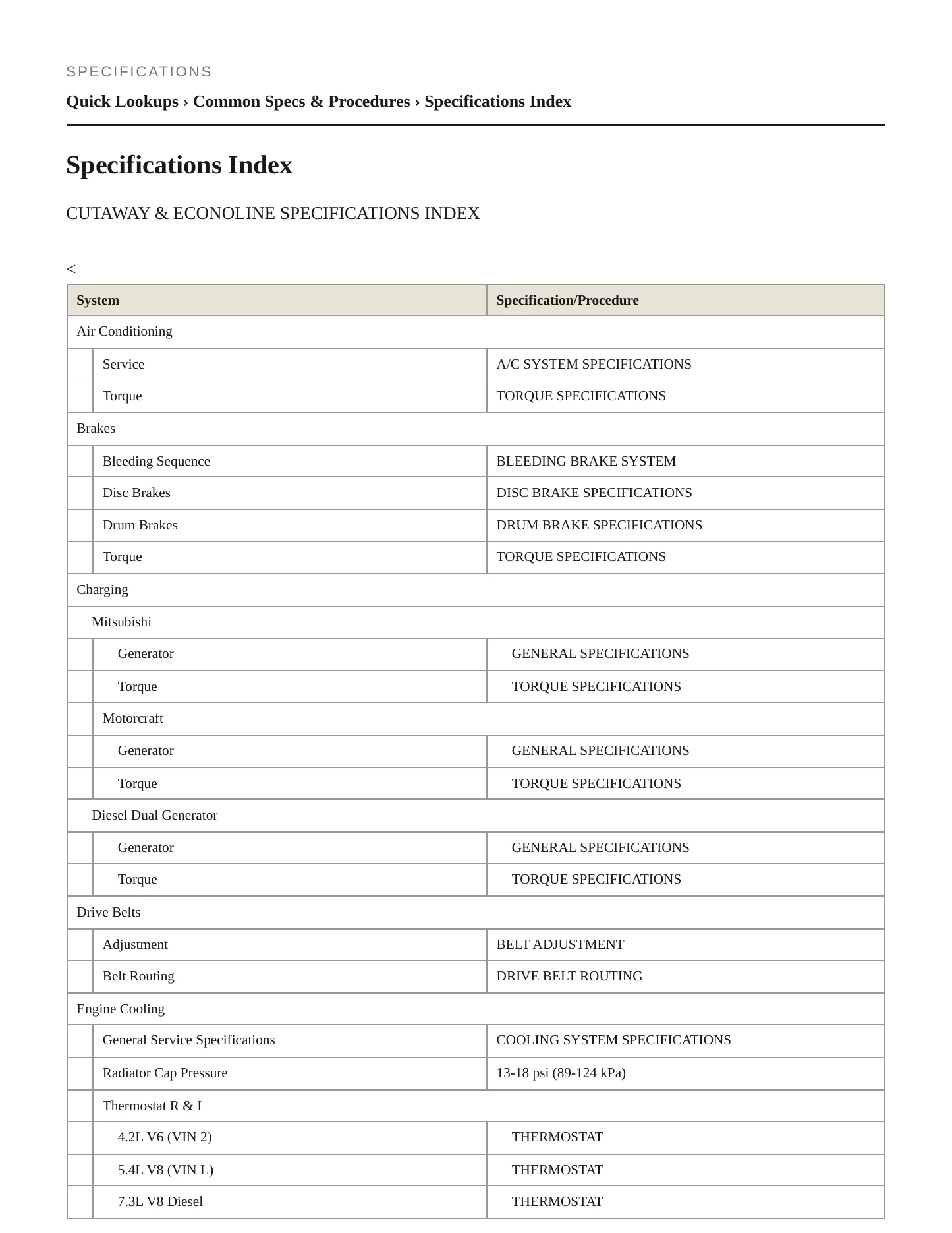 1998 Ford F-350 service manual page 2